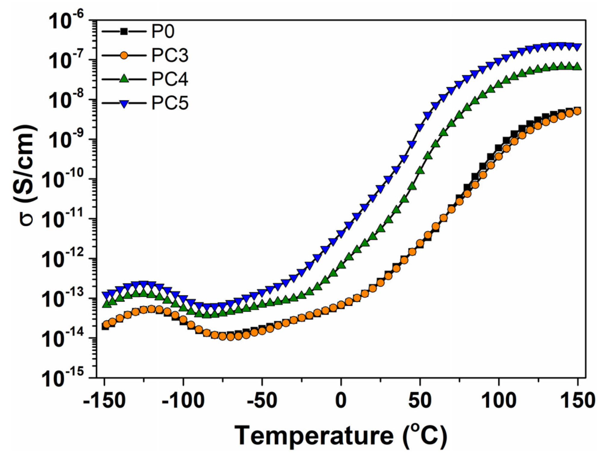 Nanomaterials 14 00759 g018