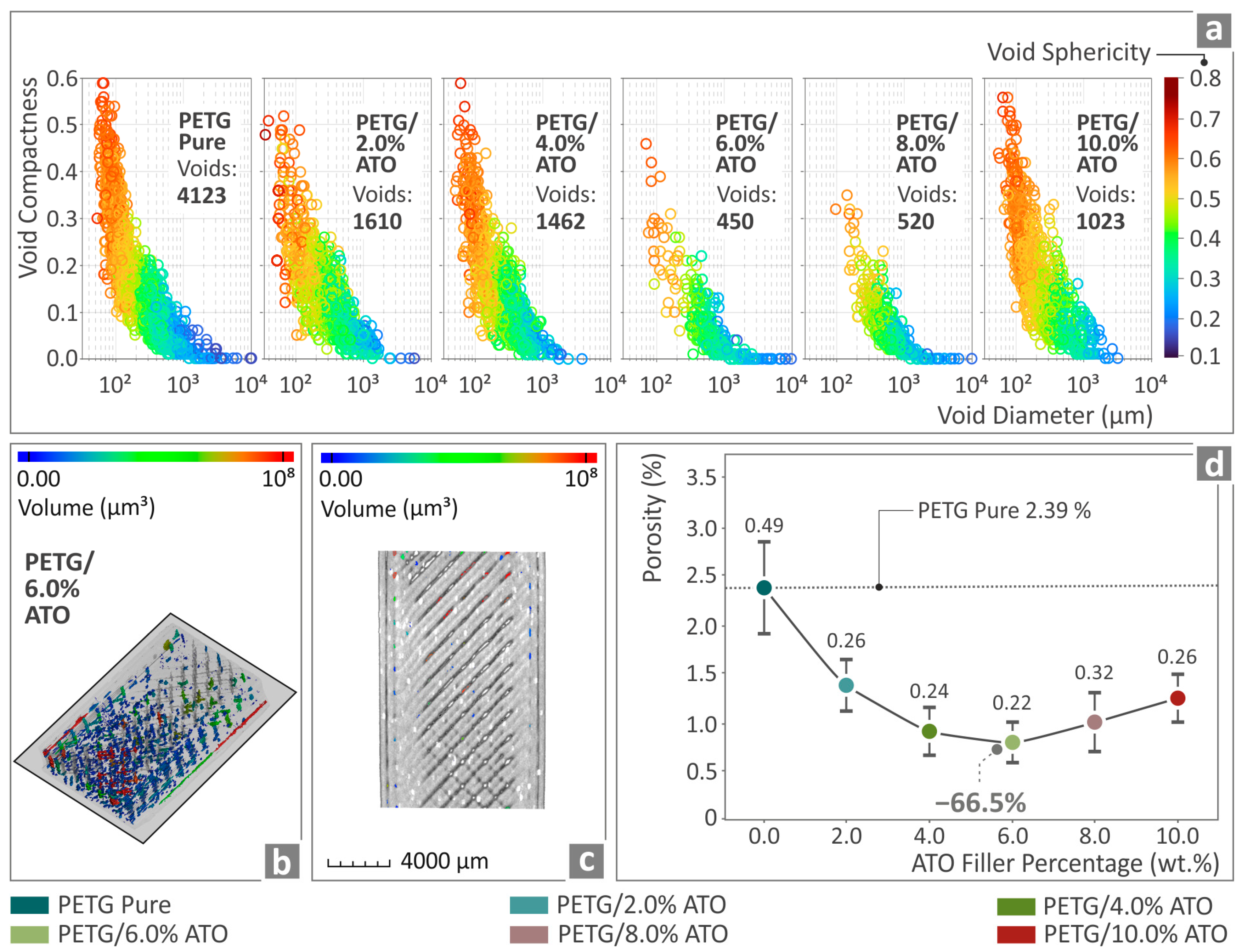 Nanomaterials 14 00761 g013