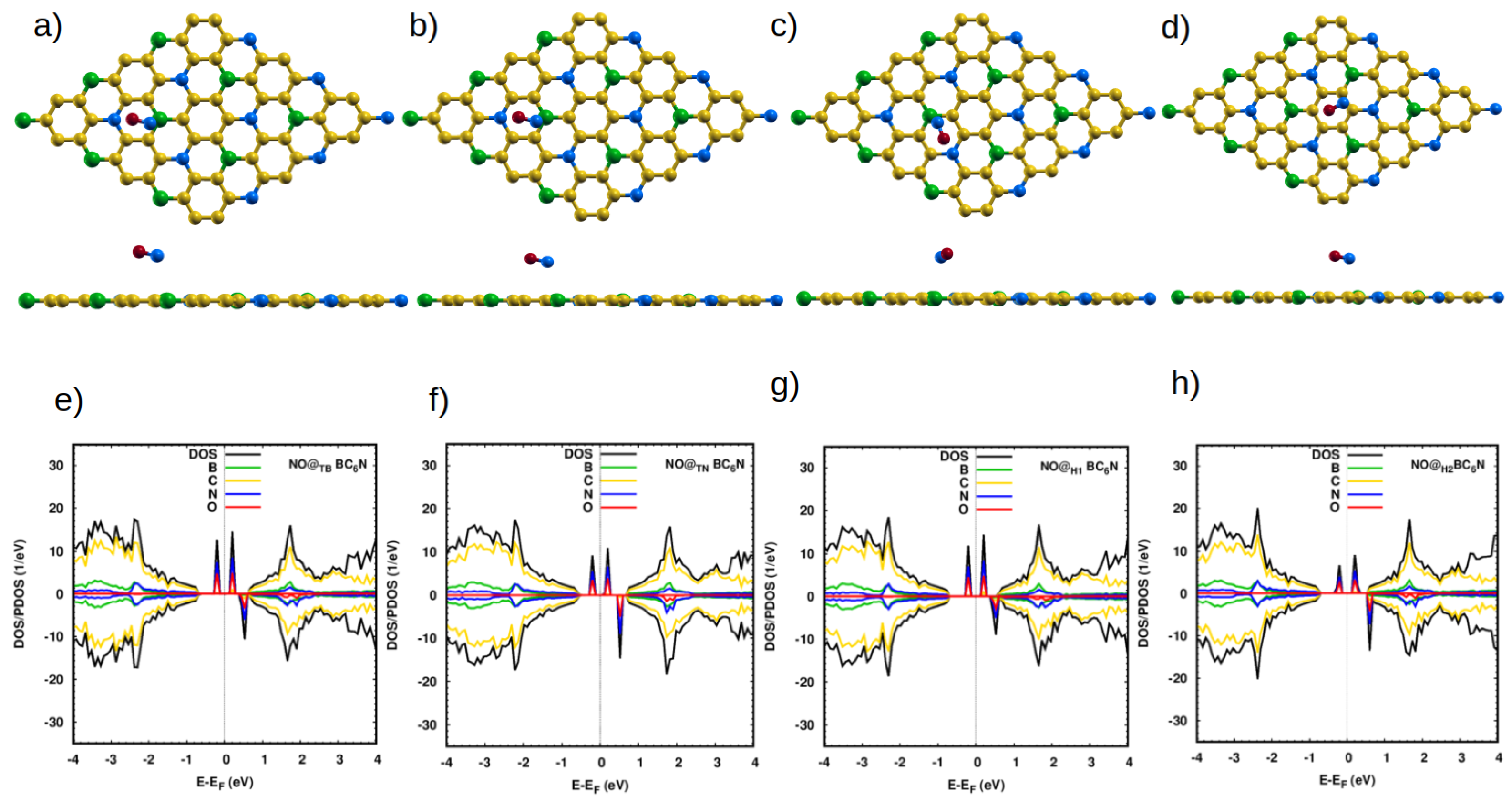 Nanomaterials 14 00762 g003