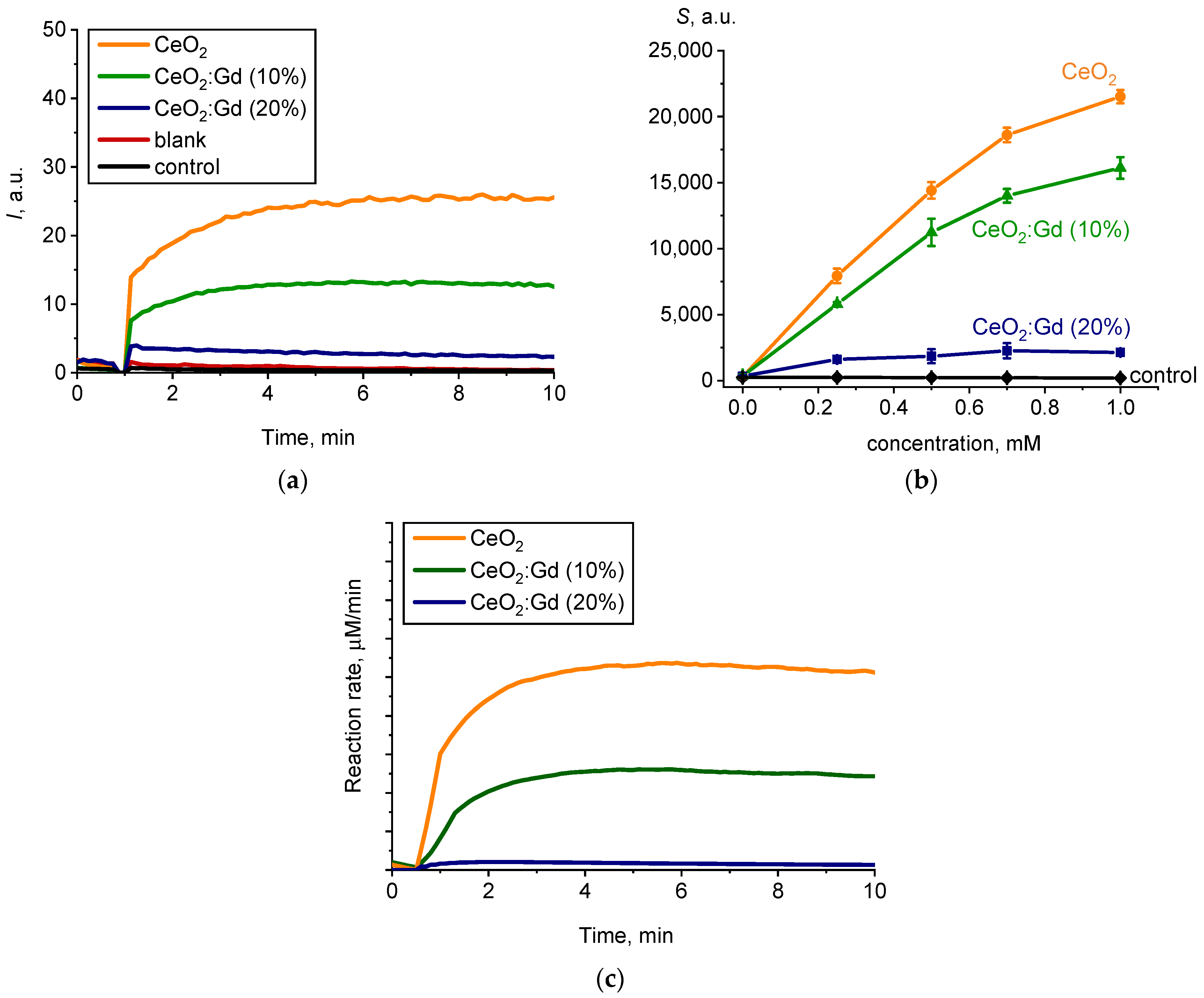 Nanomaterials 14 00769 g009 Nanomaterials 14 00769 g009