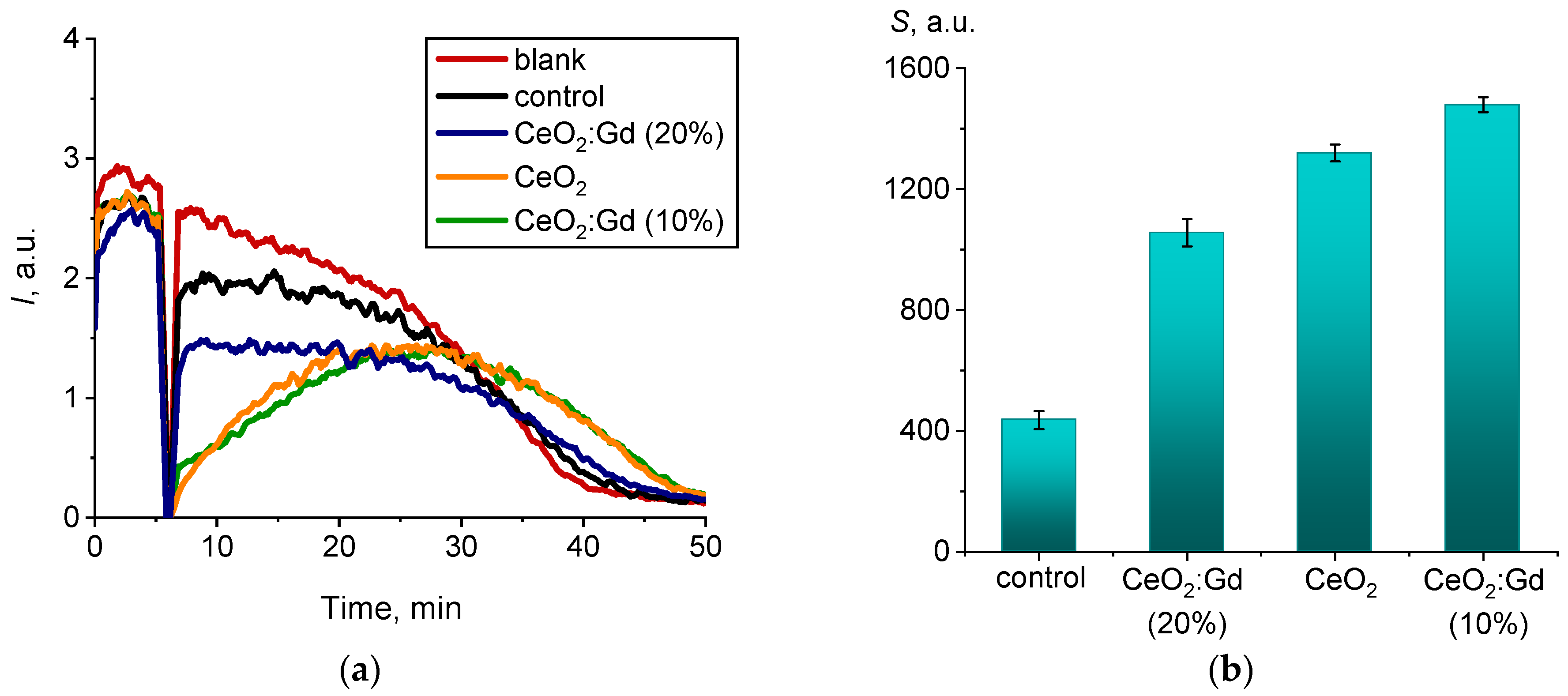 Nanomaterials 14 00769 g011 Nanomaterials 14 00769 g011