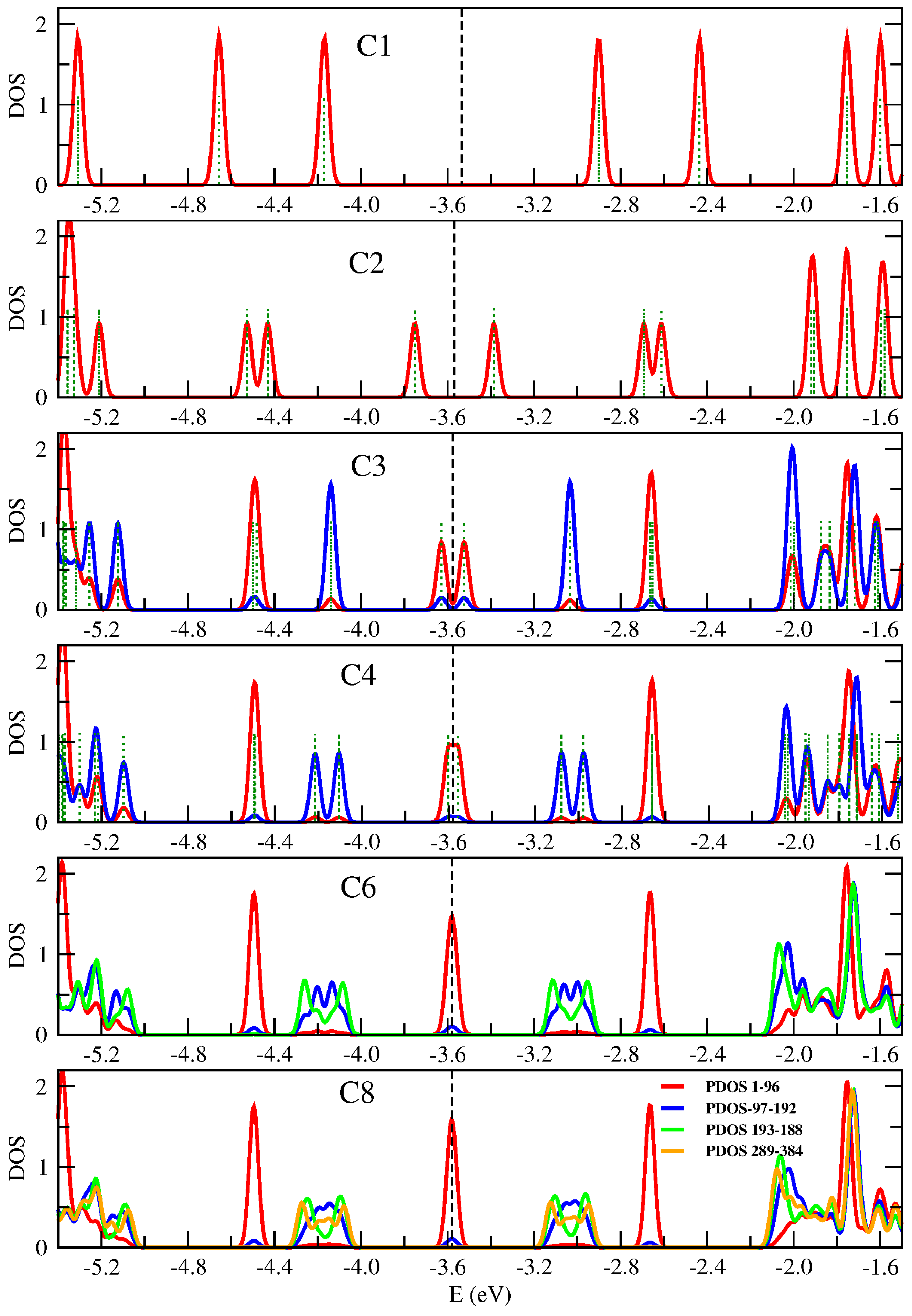 Nanomaterials 14 00778 g003