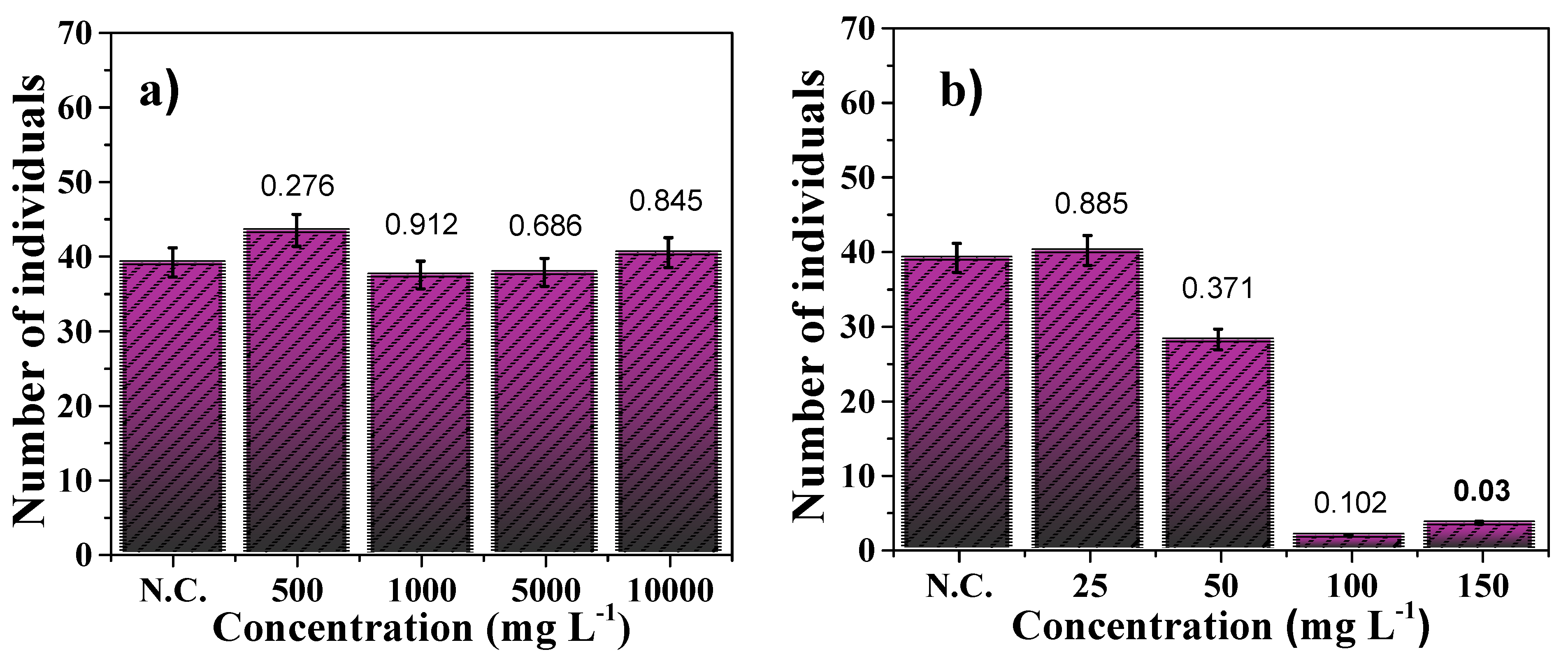 Nanomaterials 14 00785 g011