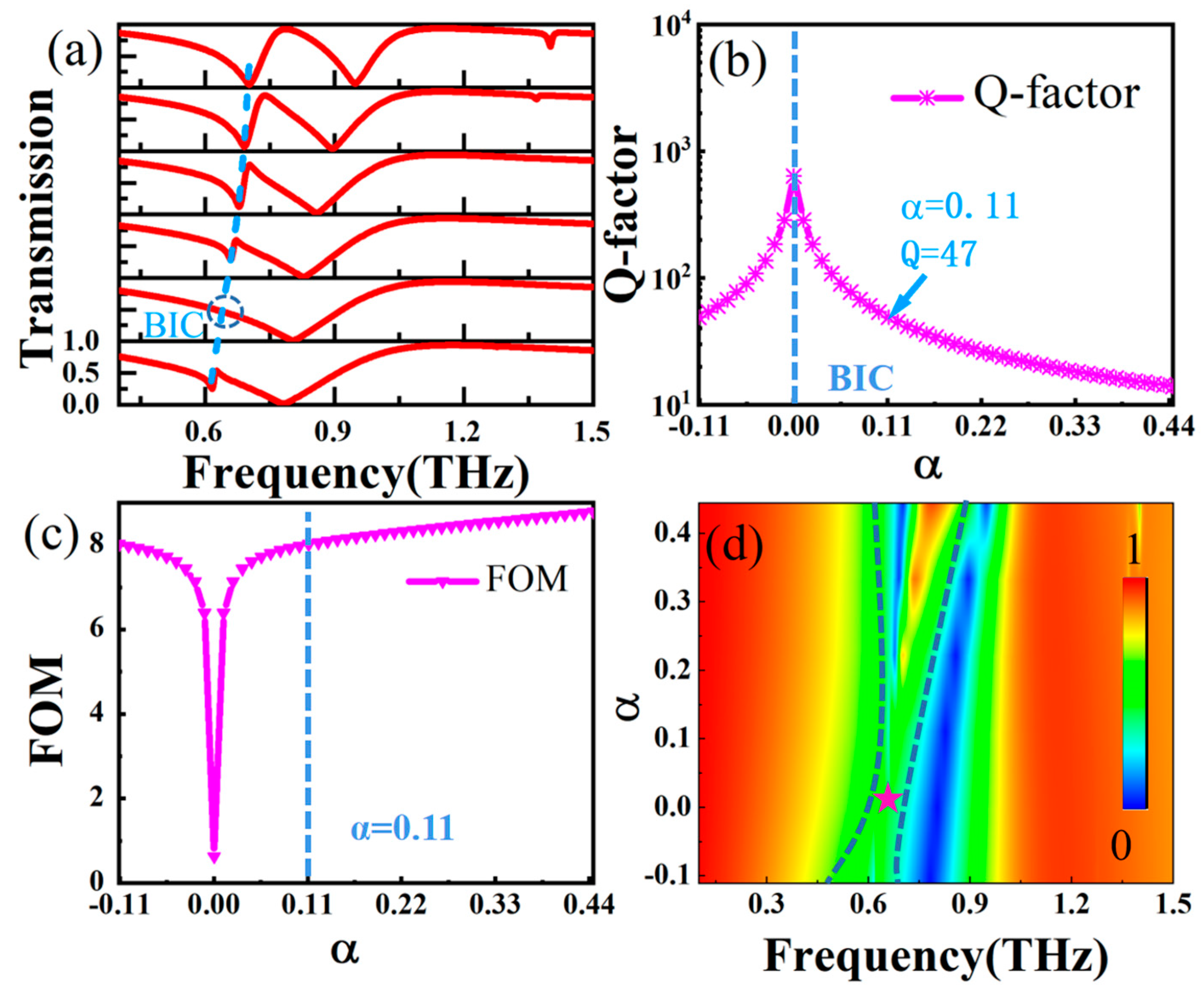 Nanomaterials 14 00799 g002