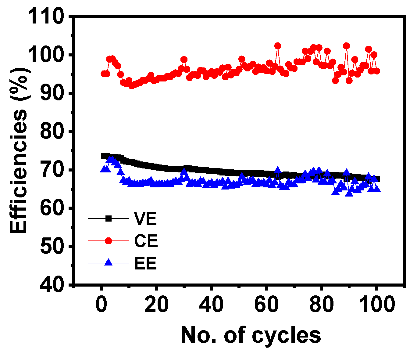Nanomaterials 14 00800 g009
