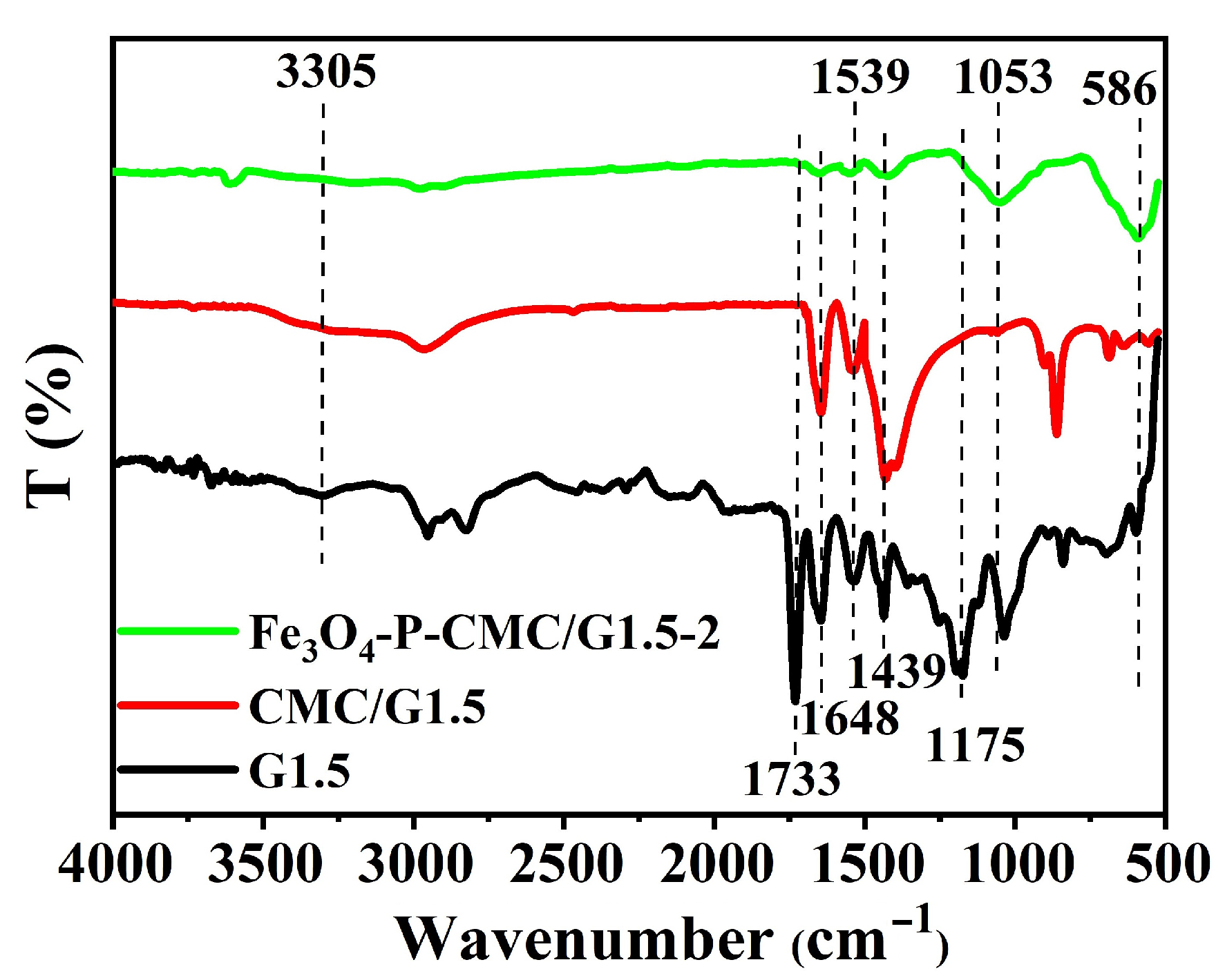 Nanomaterials 14 00810 g001