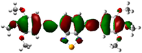 Nanomaterials 14 00822 i003