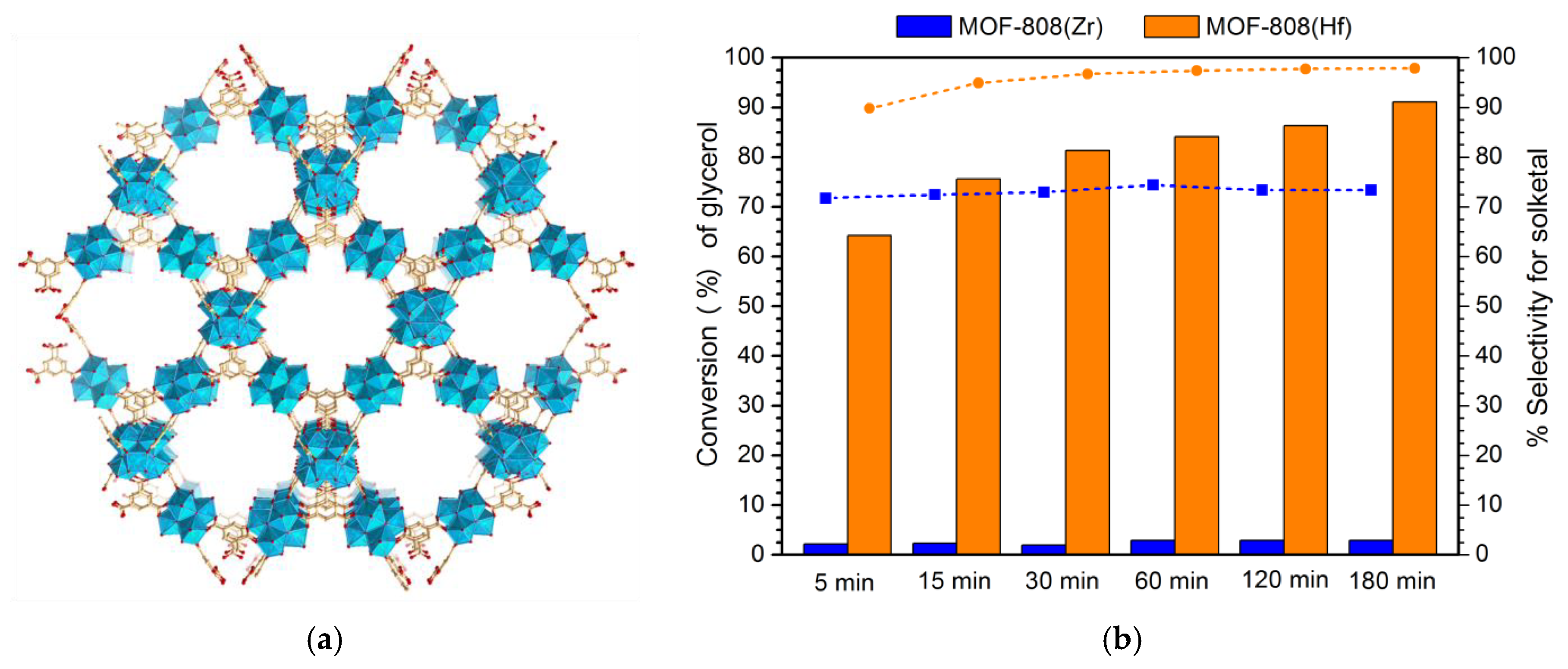 Nanomaterials 14 00828 g009 Nanomaterials 14 00828 g009