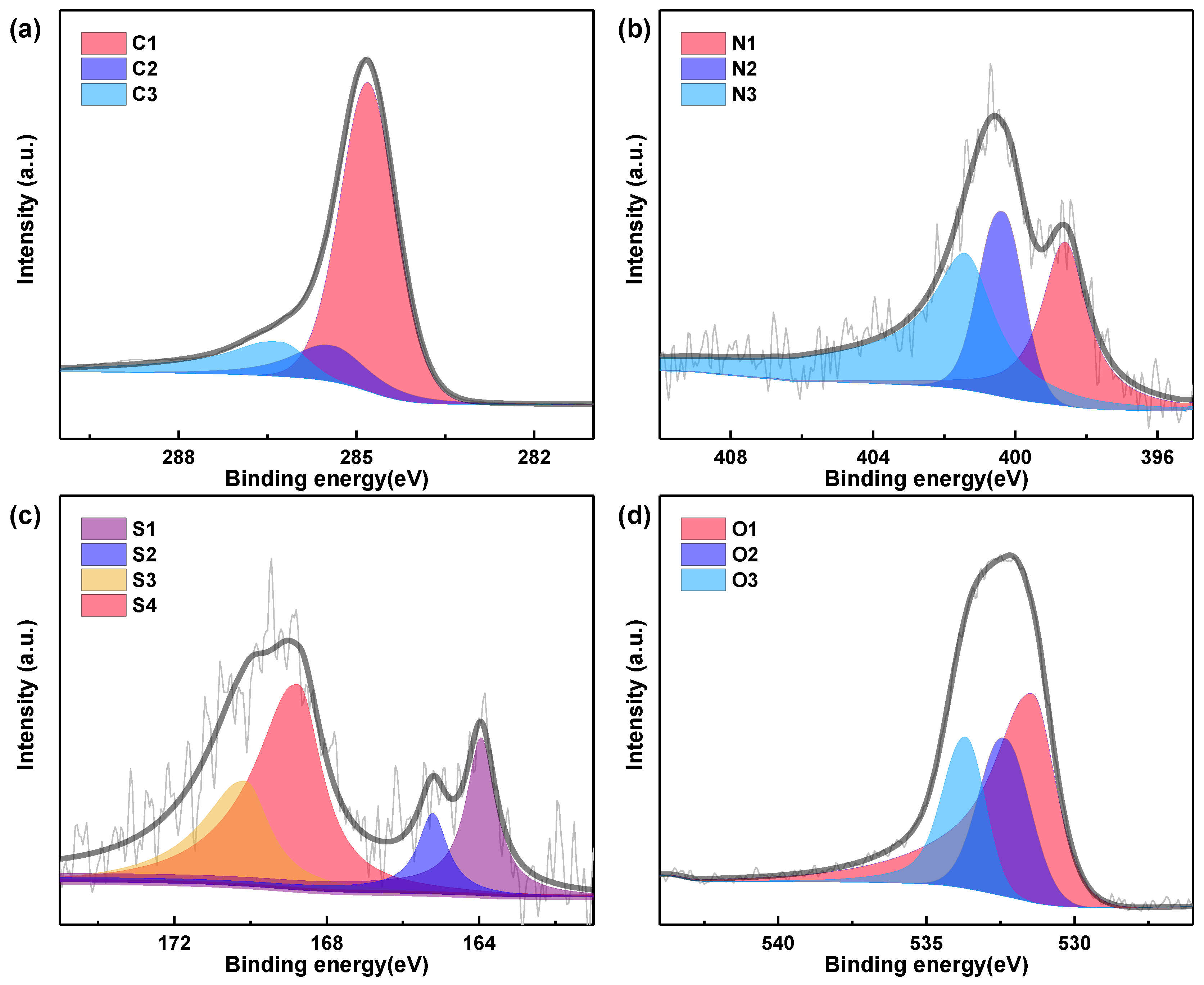 Nanomaterials 14 00836 g003