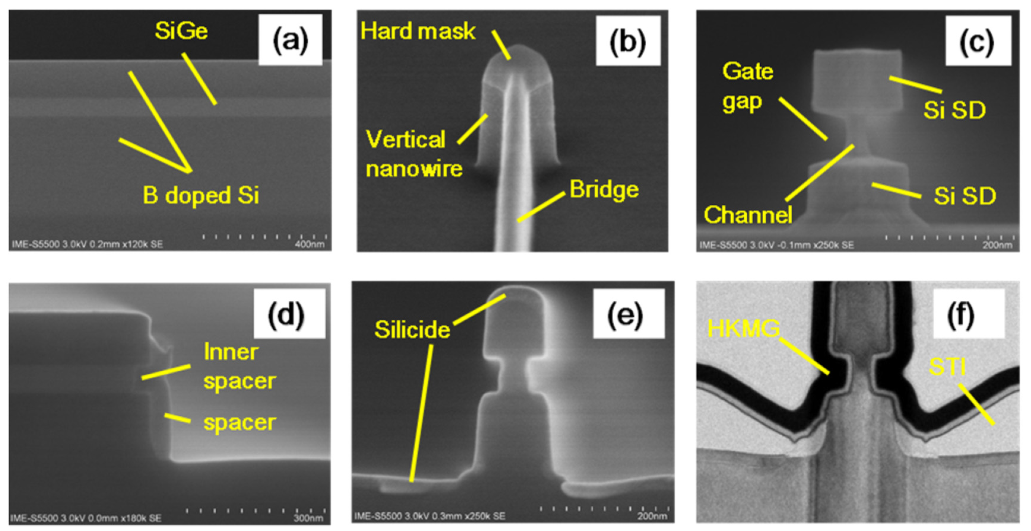 Nanomaterials 14 00837 g002