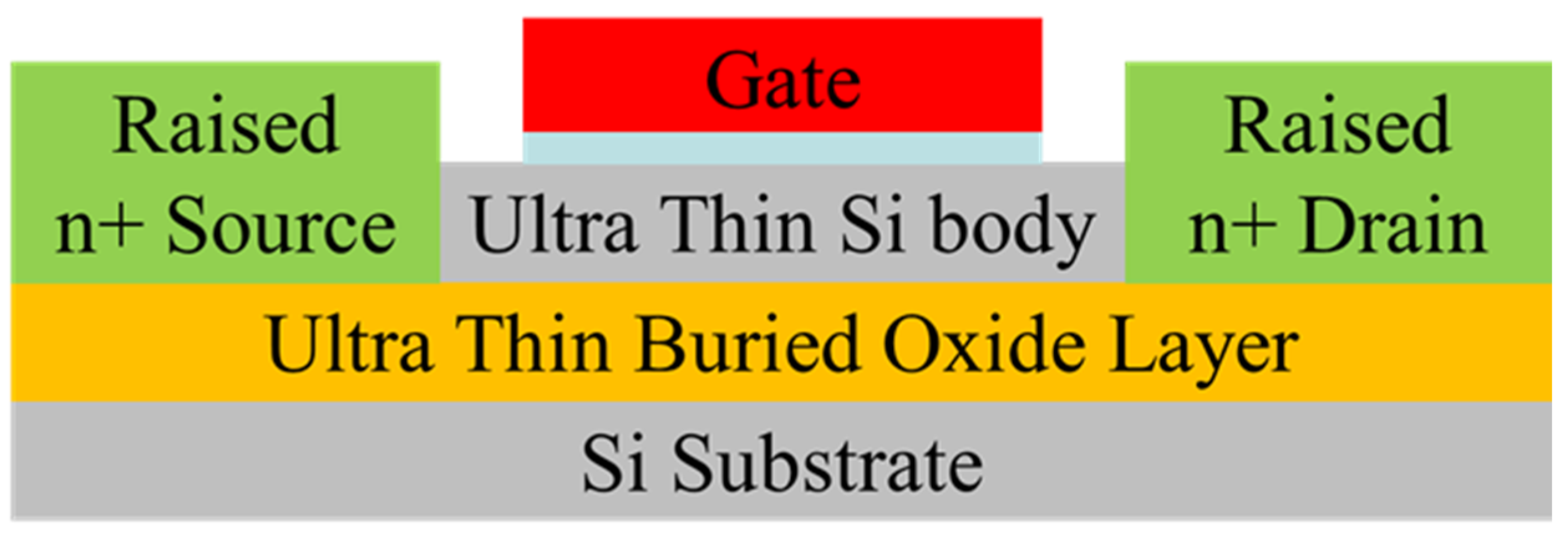 Nanomaterials 14 00837 g006