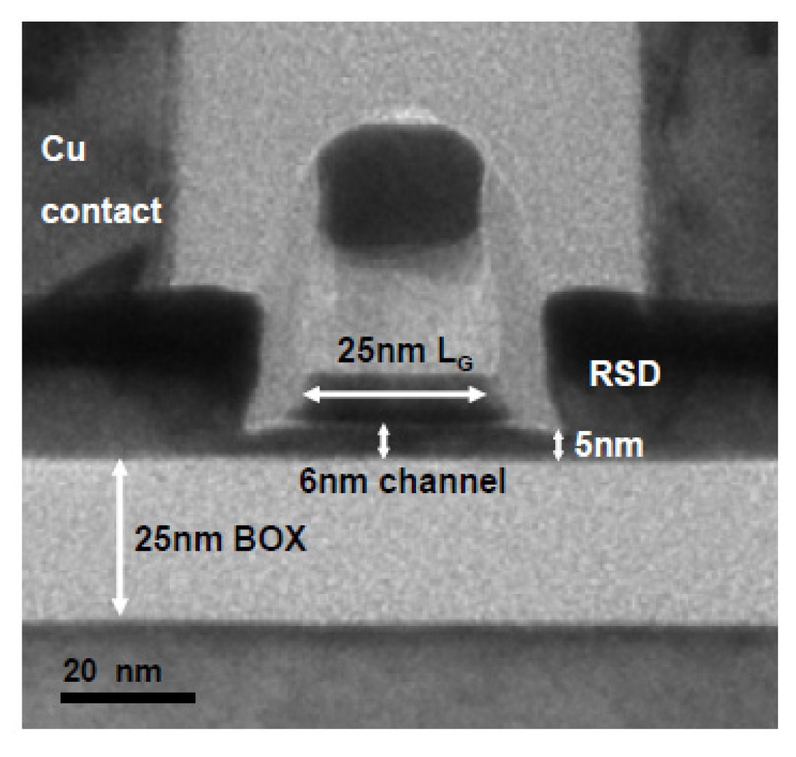 Nanomaterials 14 00837 g007