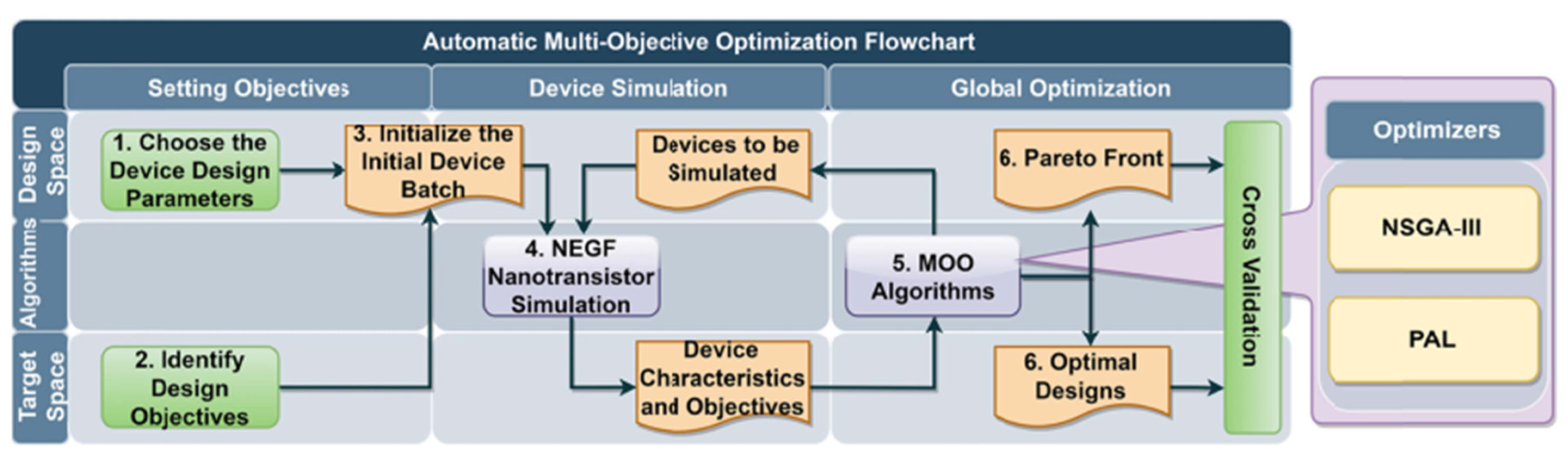 Nanomaterials 14 00837 g012