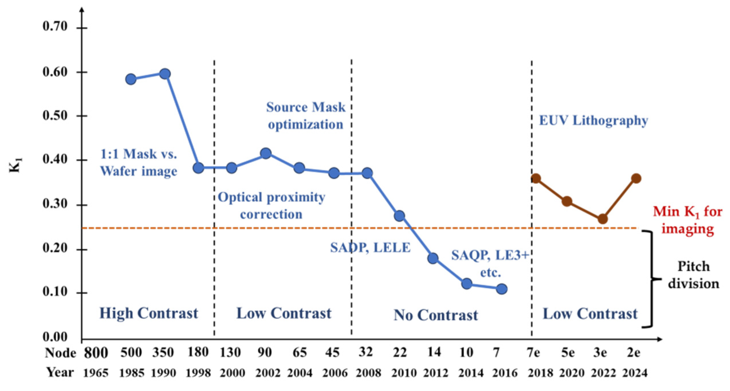 Nanomaterials 14 00837 g013