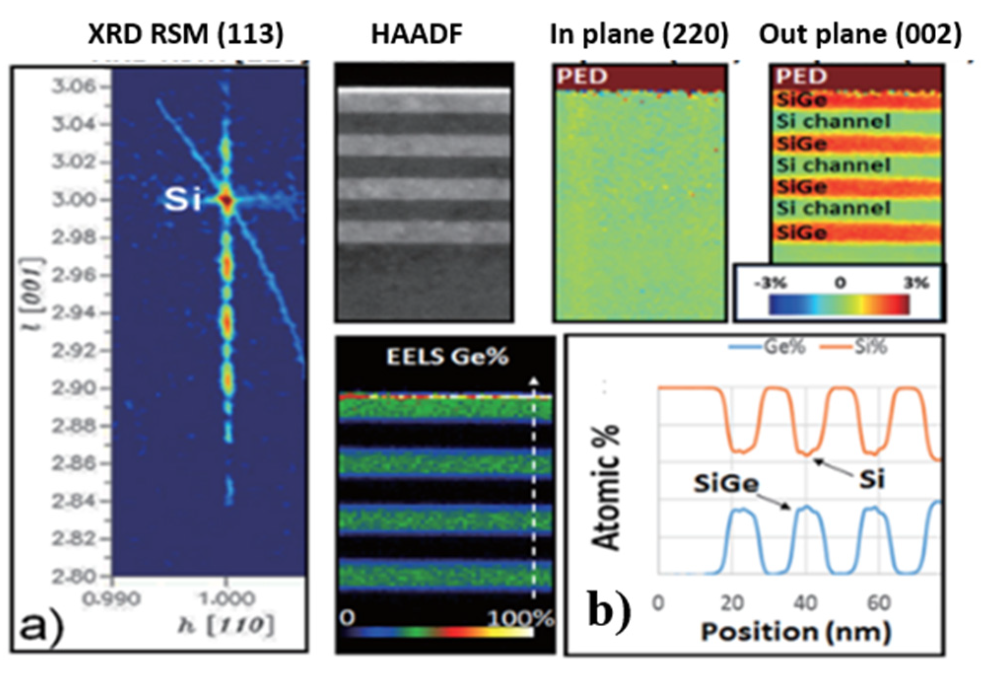 Nanomaterials 14 00837 g021