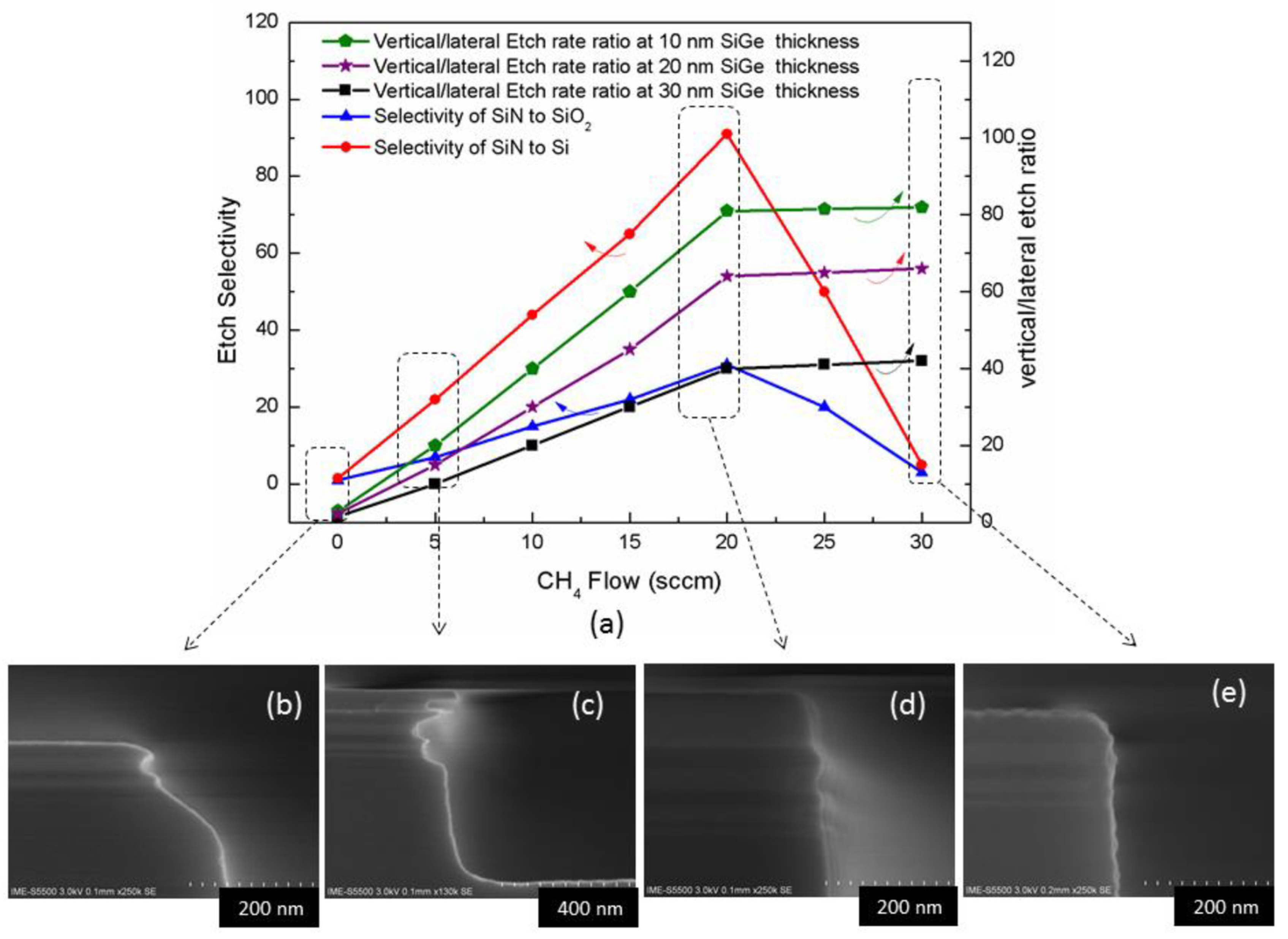 Nanomaterials 14 00837 g024