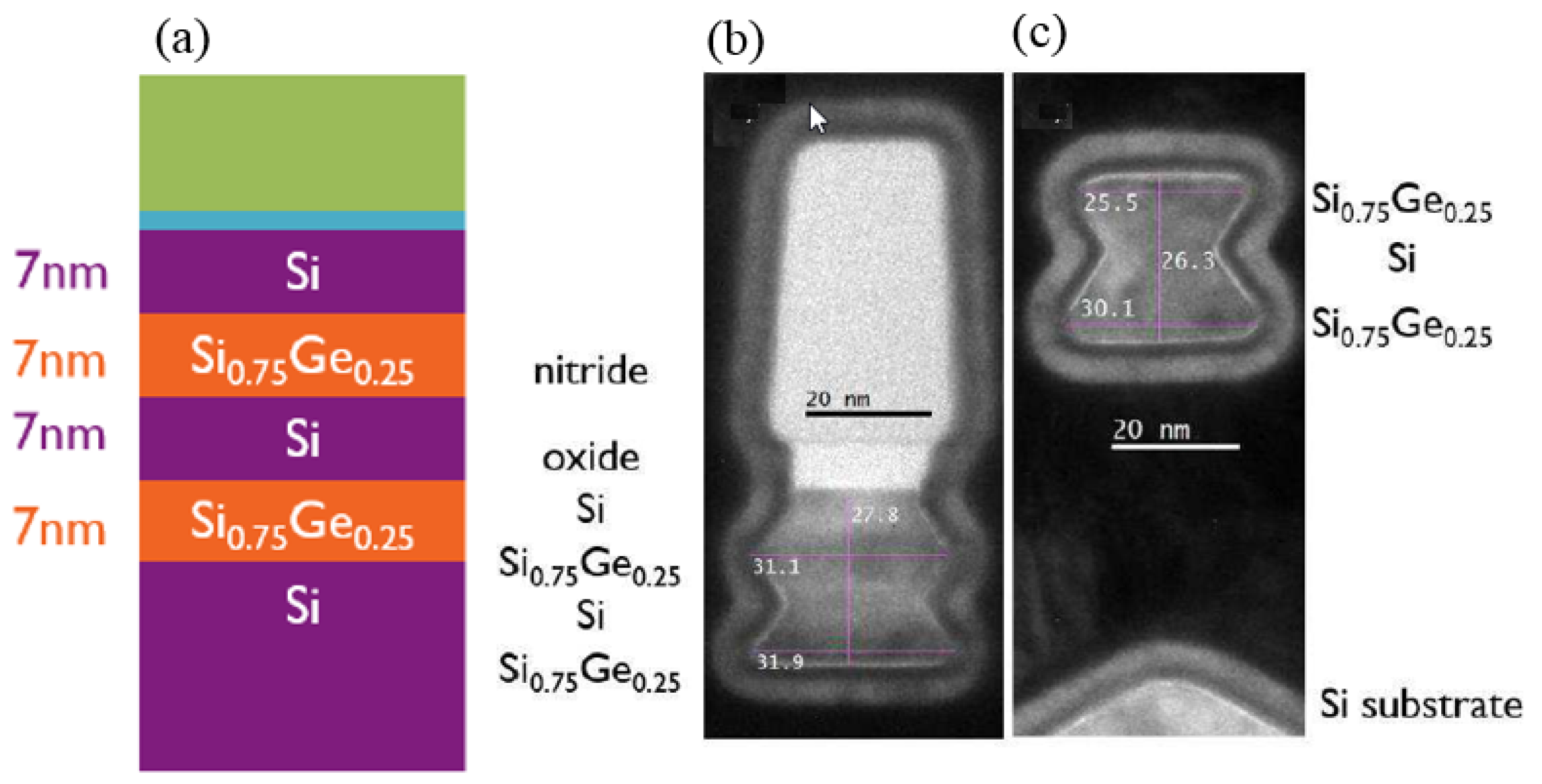 Nanomaterials 14 00837 g026