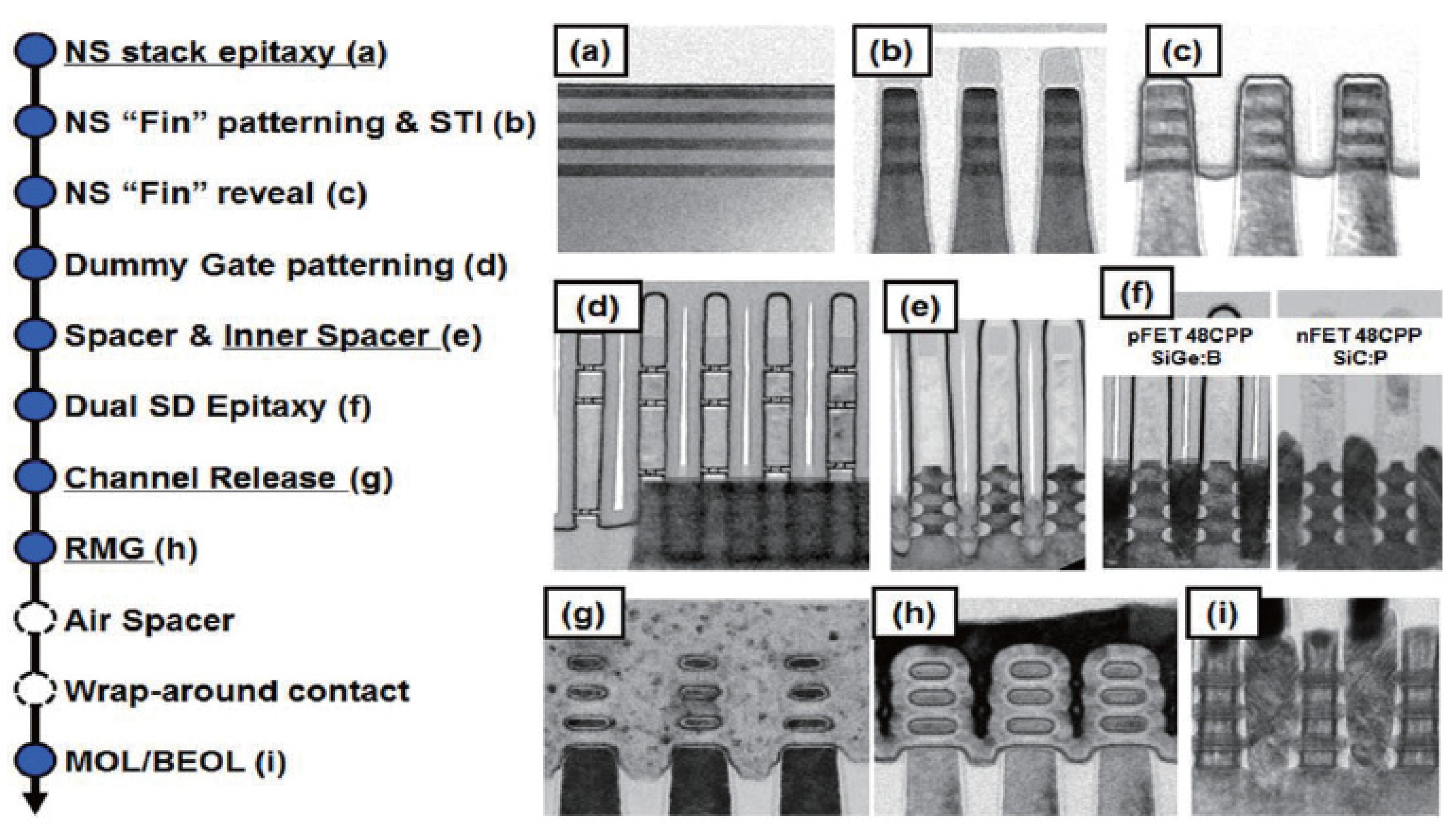 Nanomaterials 14 00837 g027