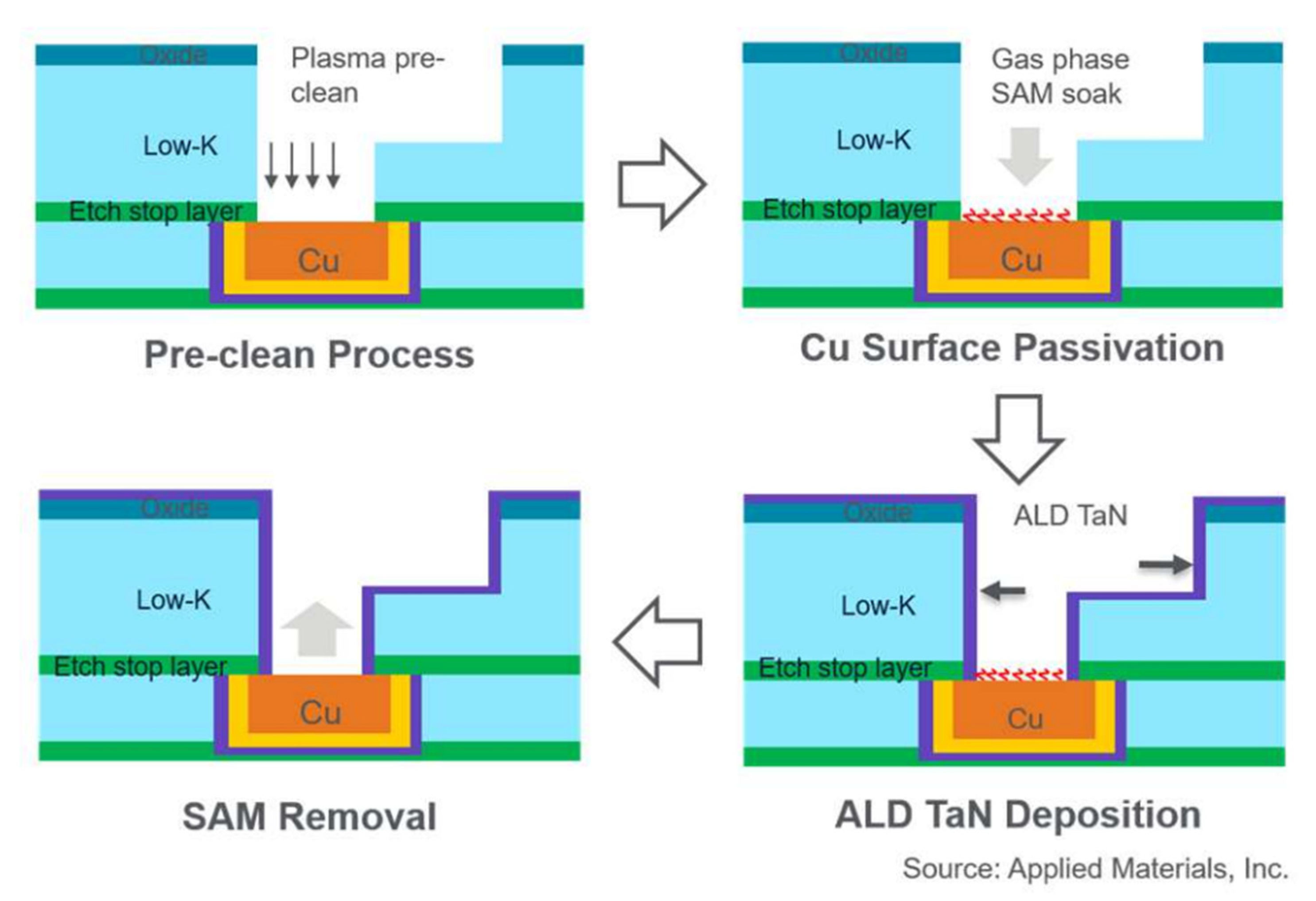 Nanomaterials 14 00837 g031