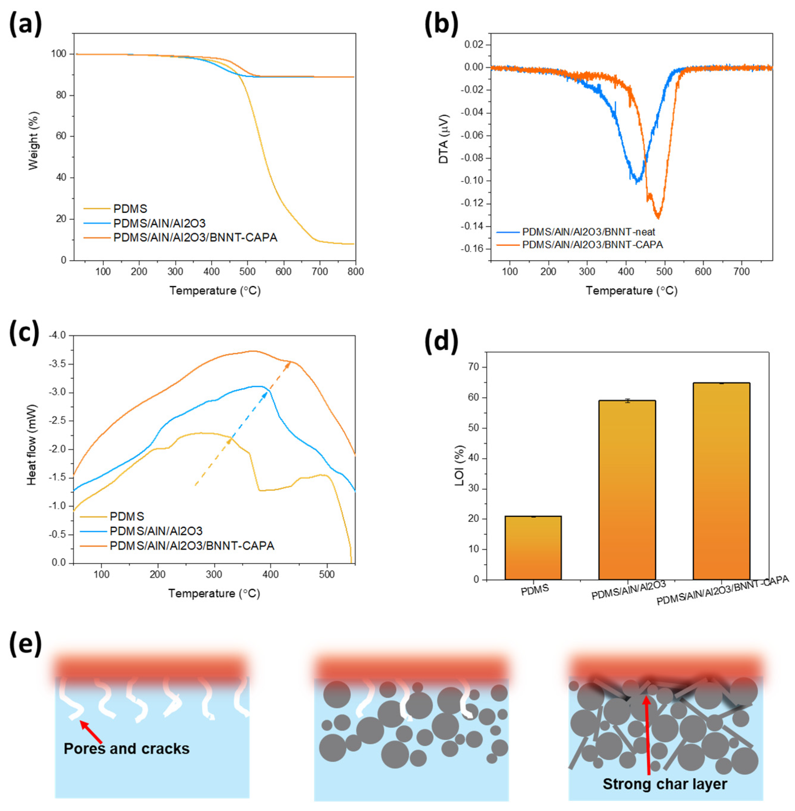 Nanomaterials 14 00847 g007