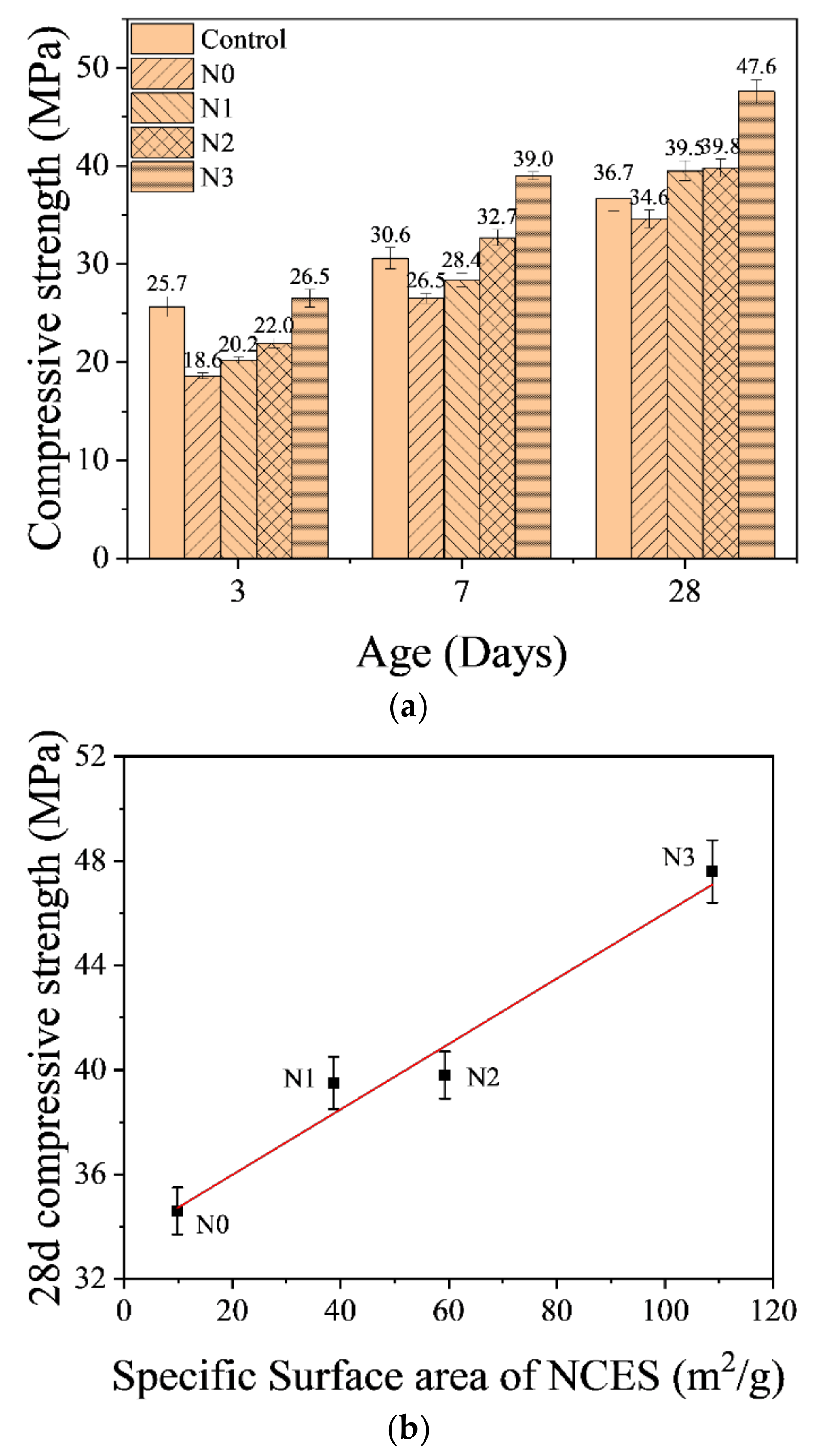 Nanomaterials 14 00850 g004
