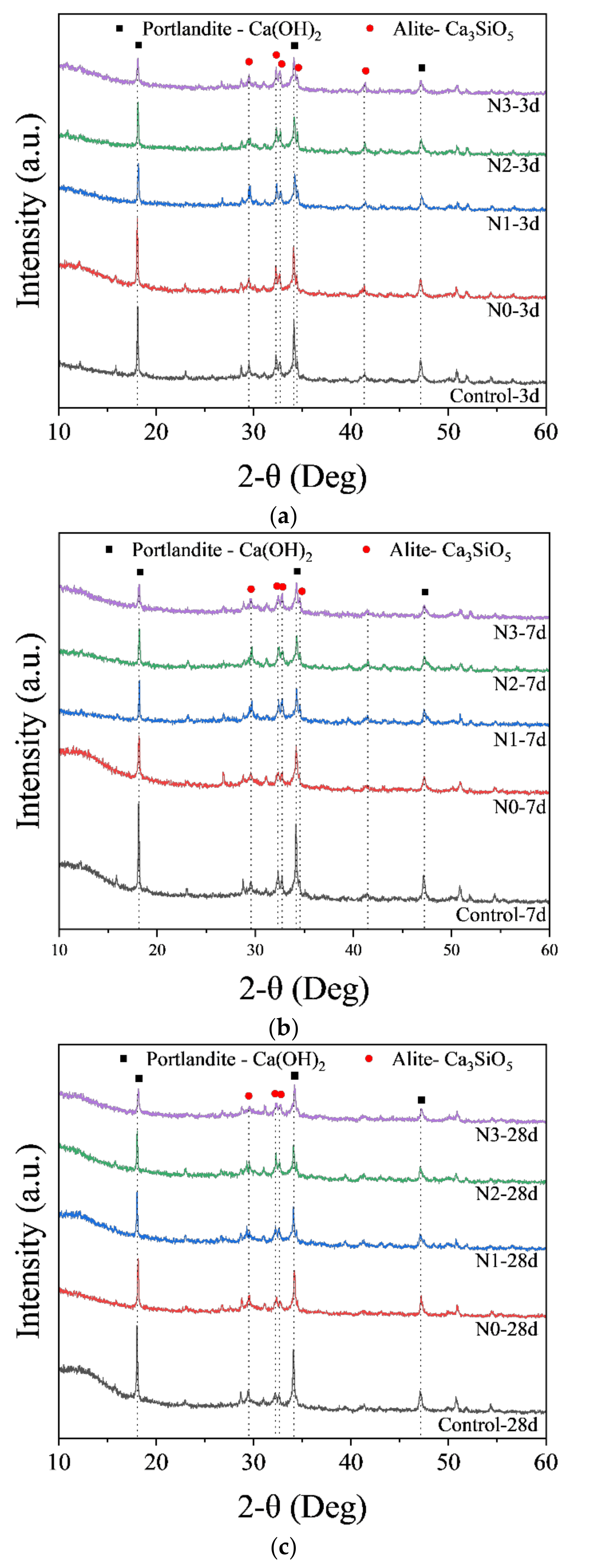 Nanomaterials 14 00850 g006