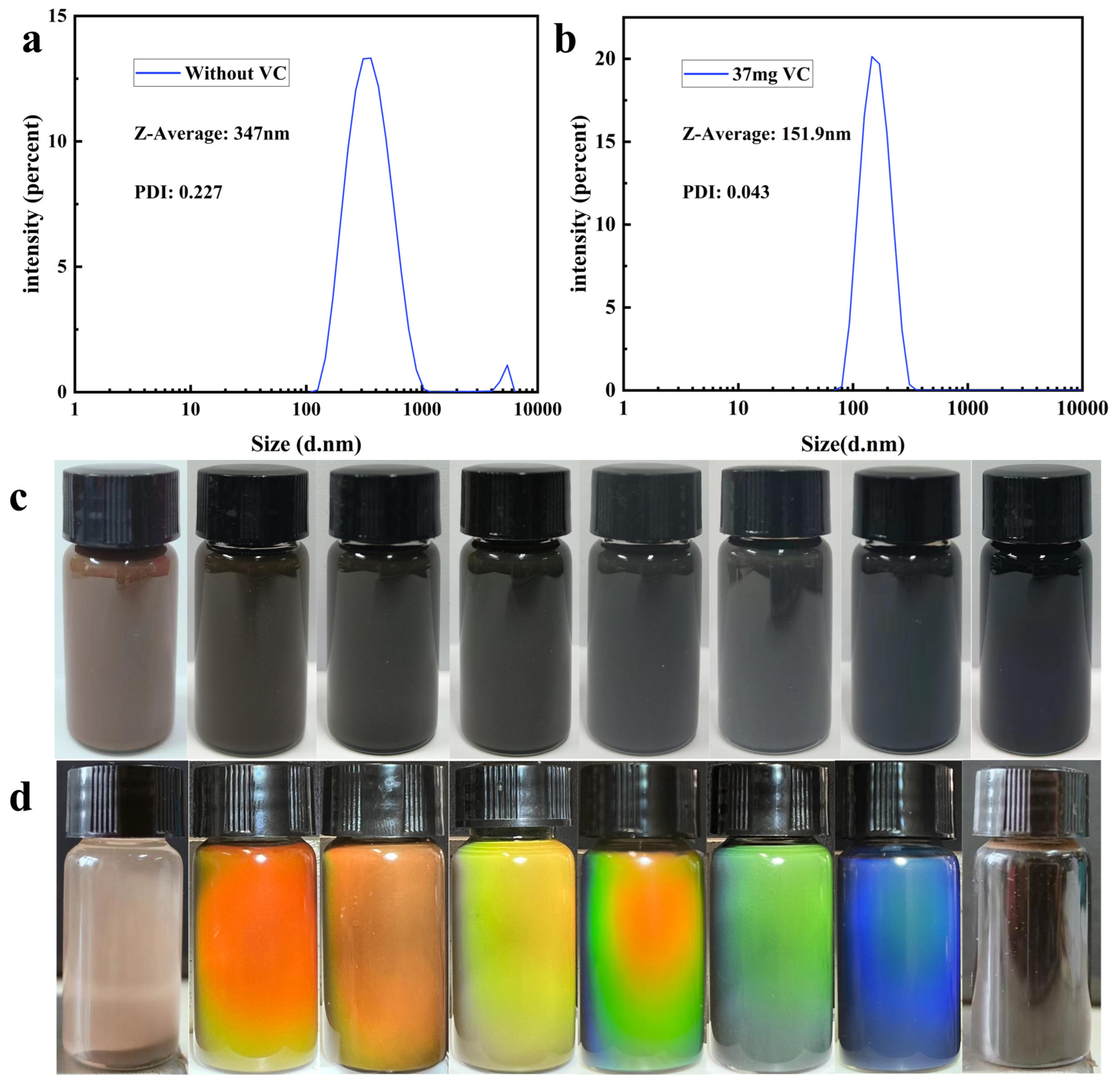 Nanomaterials 14 00852 g001