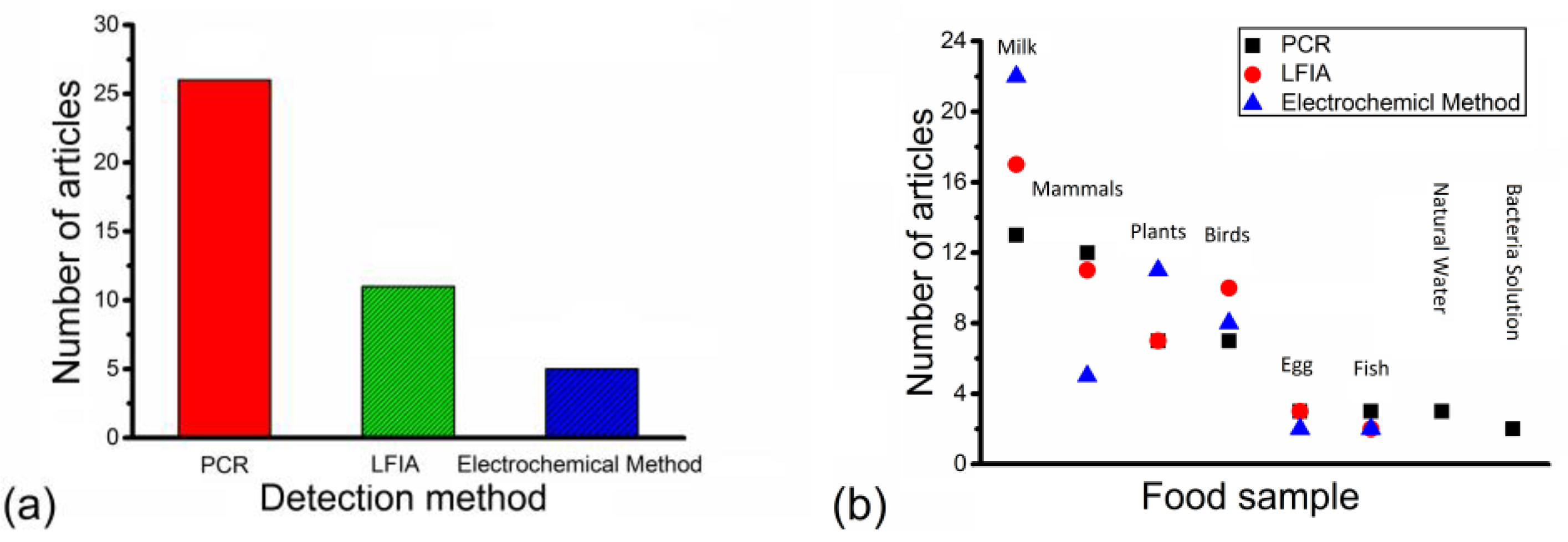 Nanomaterials 14 00855 g001