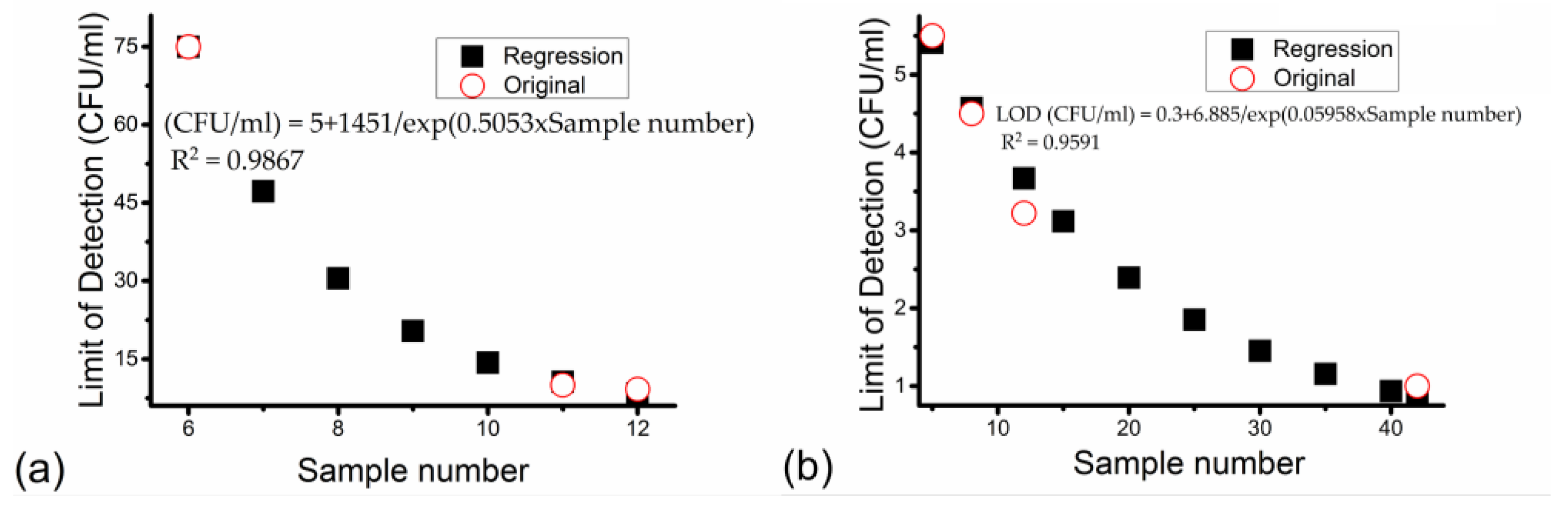 Nanomaterials 14 00855 g006