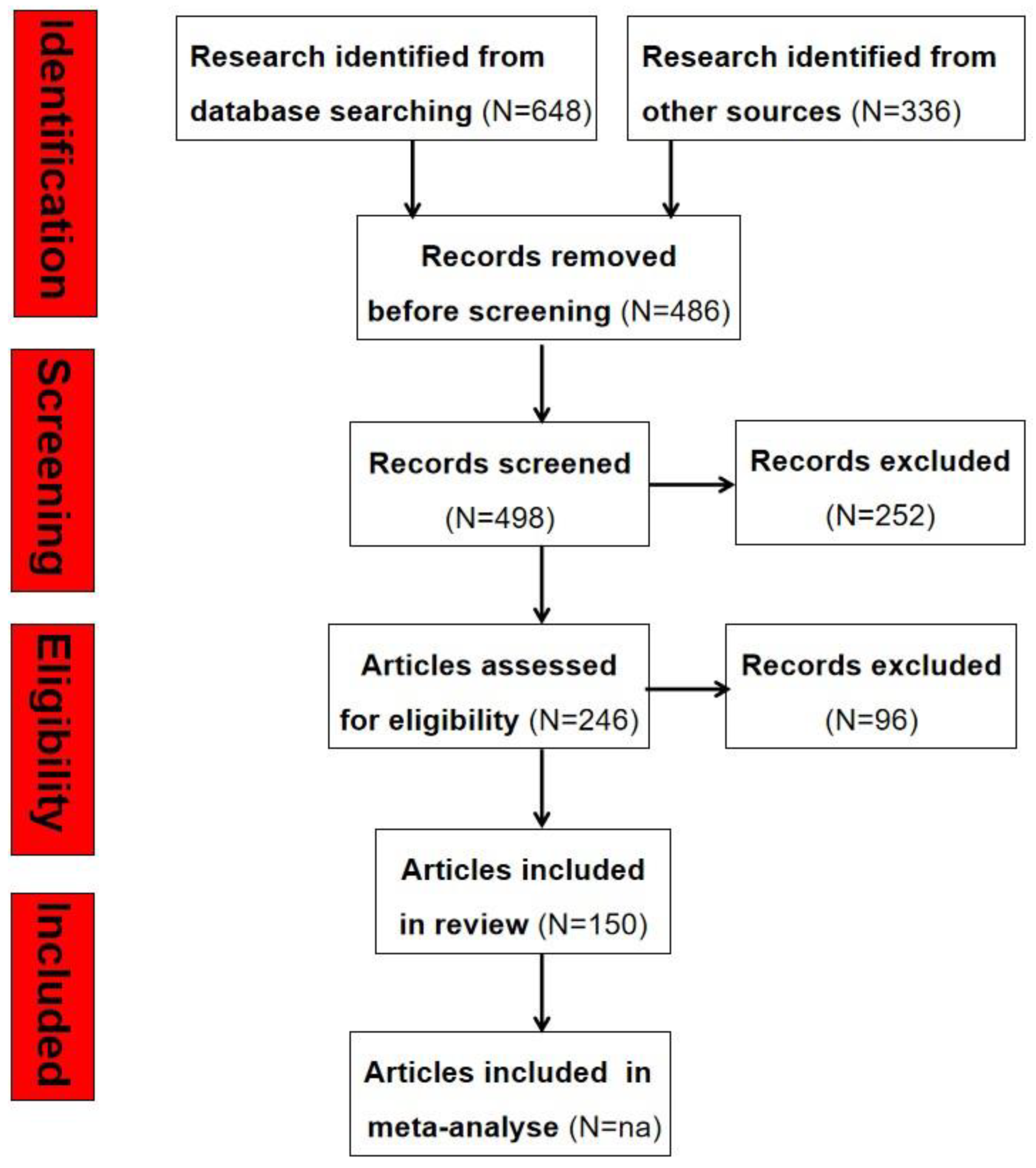 Nanomaterials 14 00855 g007