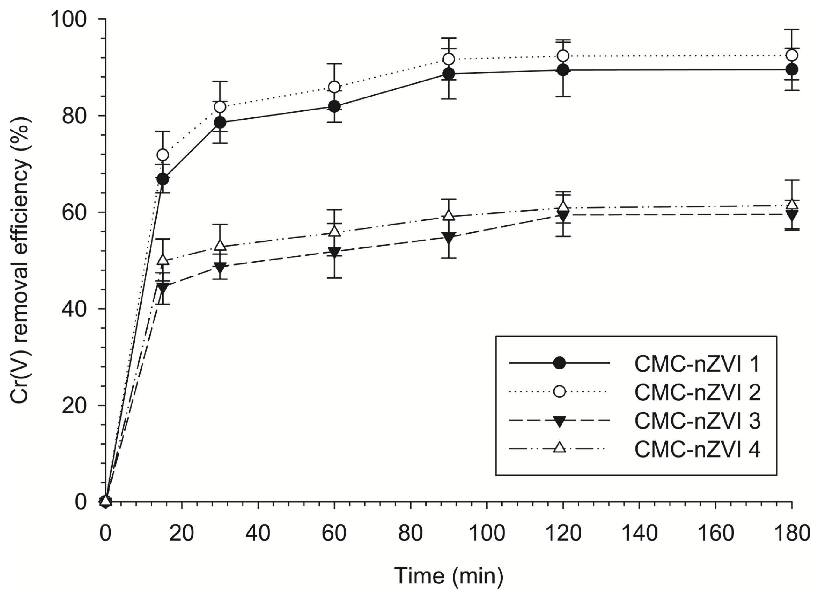 Nanomaterials 14 00862 g005