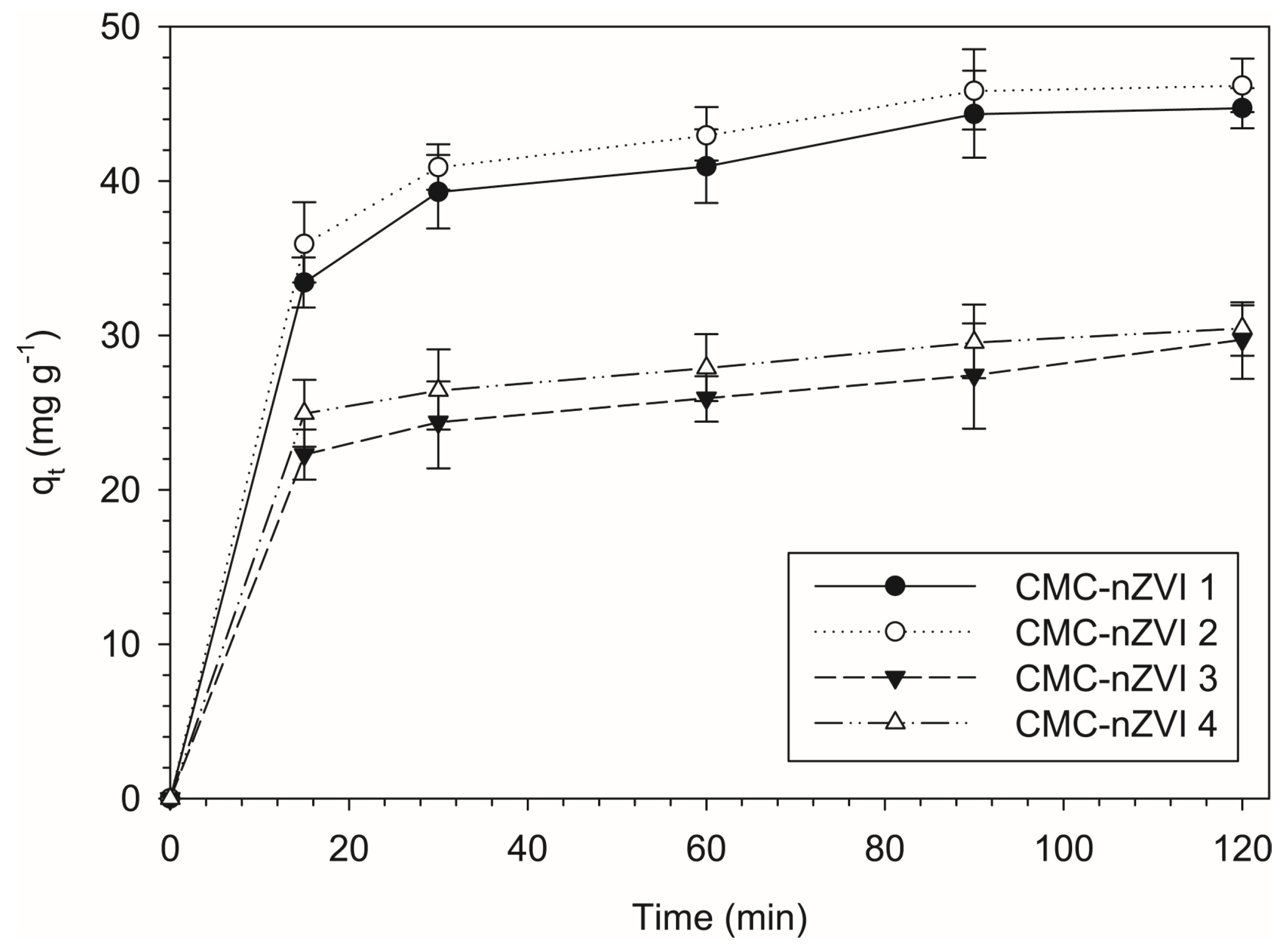Nanomaterials 14 00862 g008