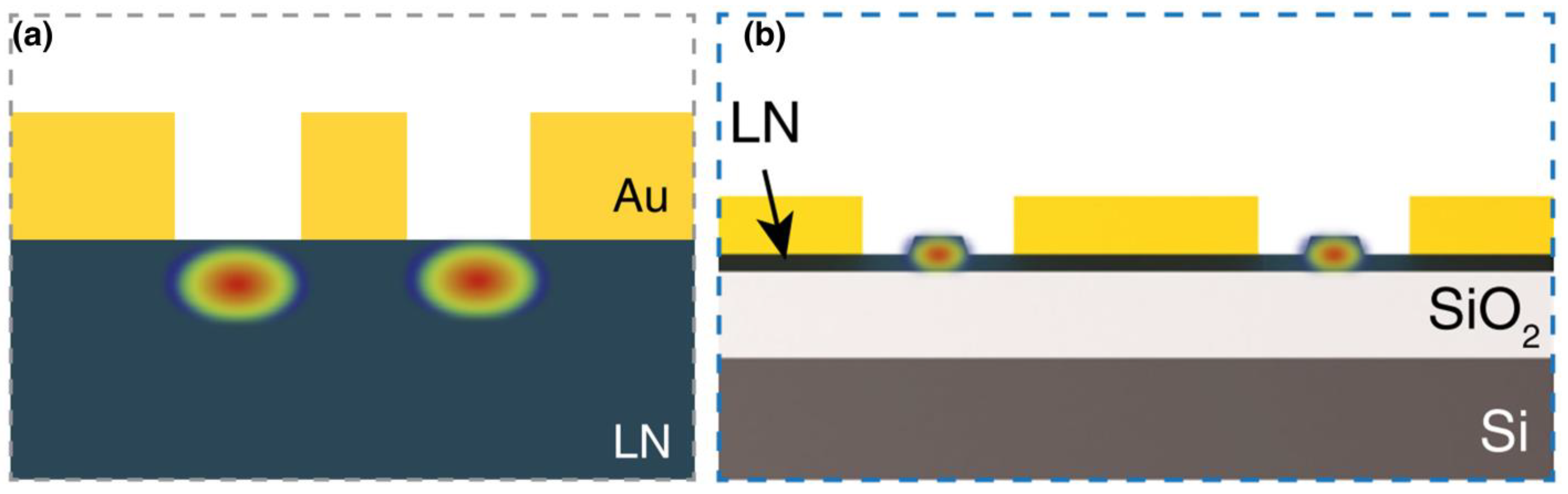 Nanomaterials 14 00867 g001