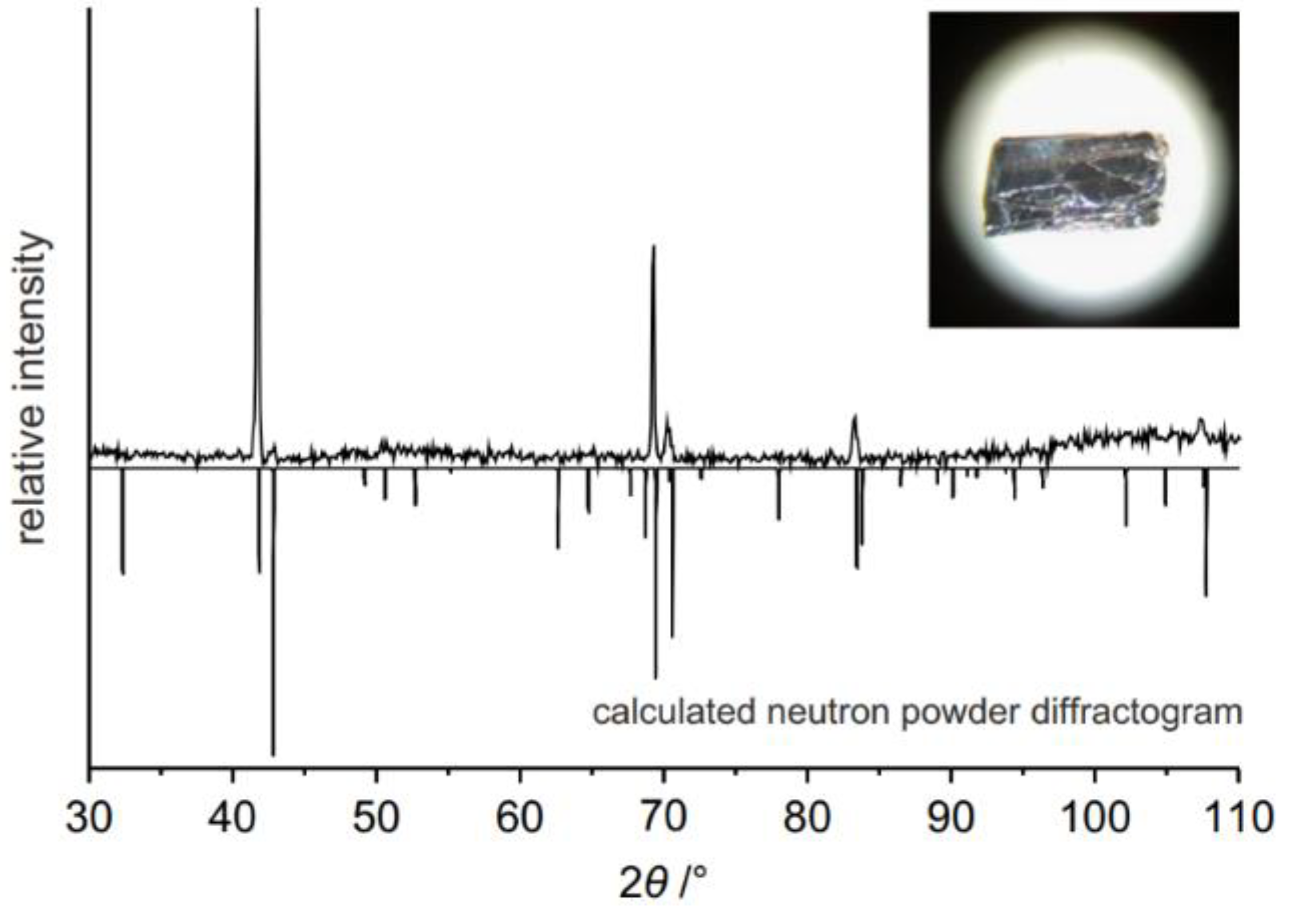 Nanomaterials 14 00892 g002