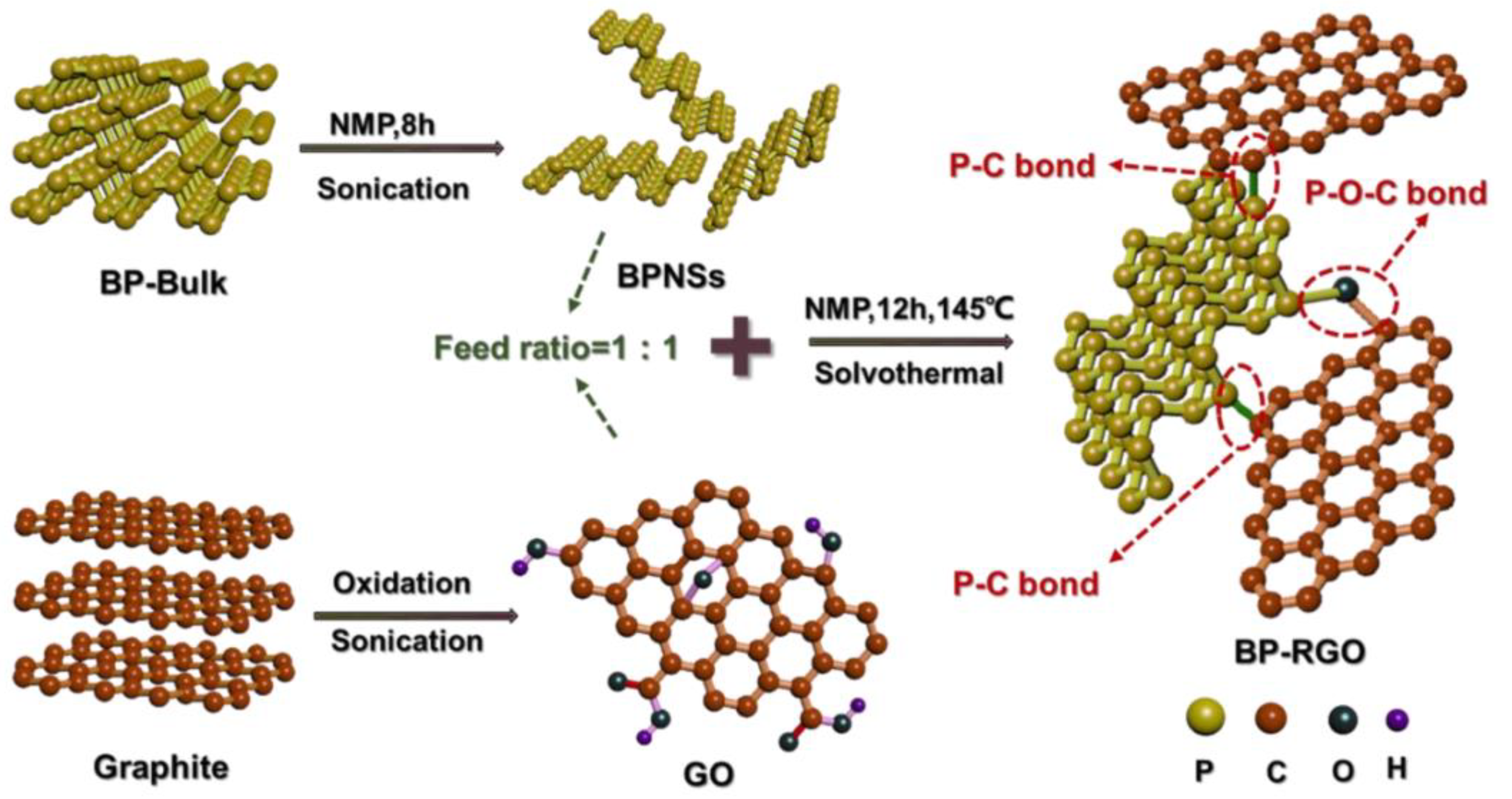 Nanomaterials 14 00892 g022