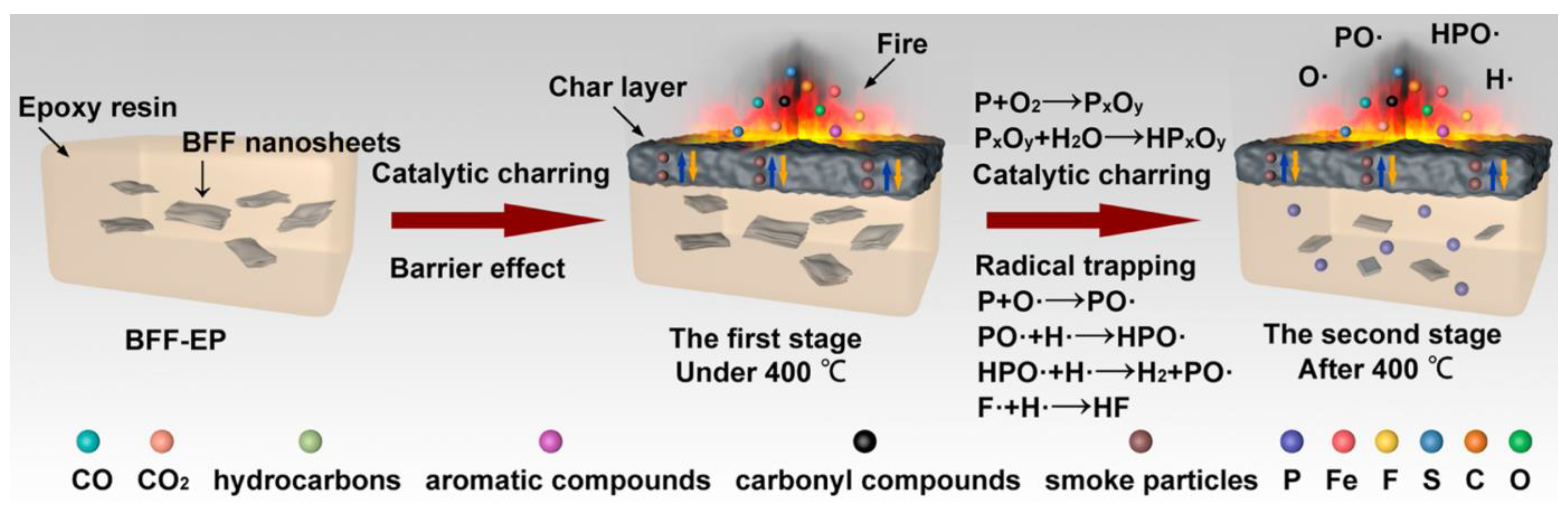 Nanomaterials 14 00892 g024