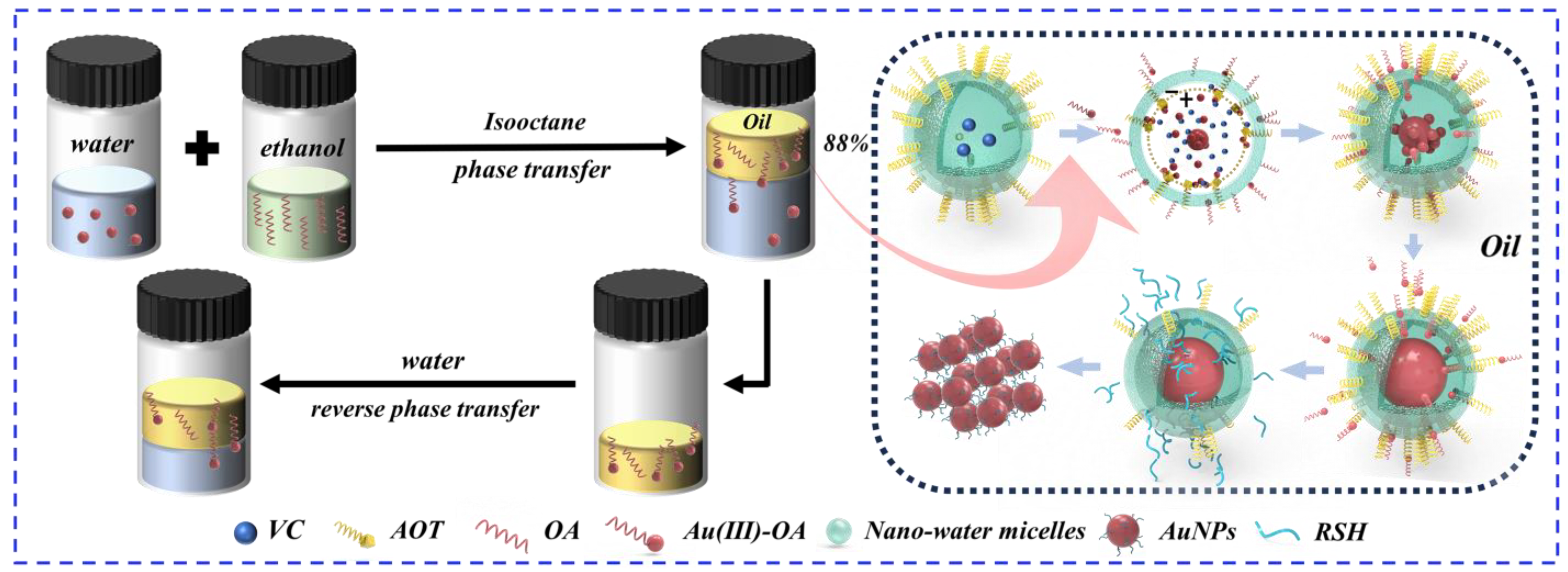 Nanomaterials 14 00900 g003