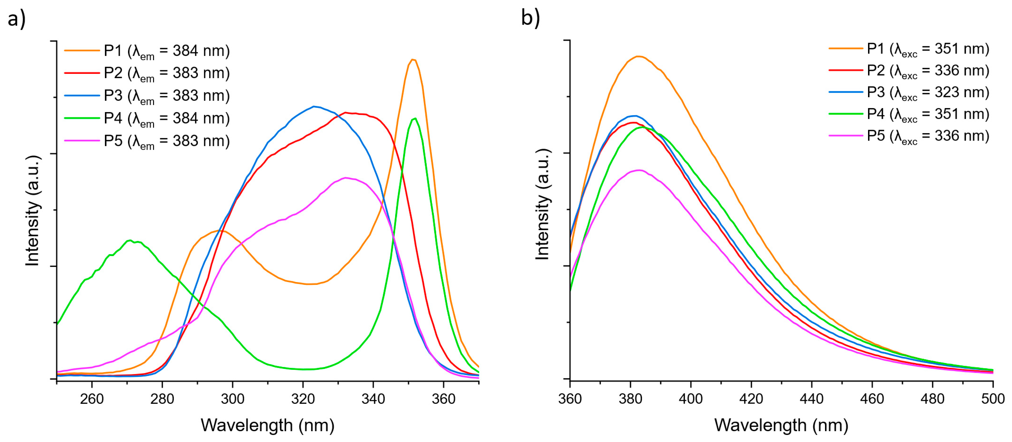 Nanomaterials 14 00906 g001