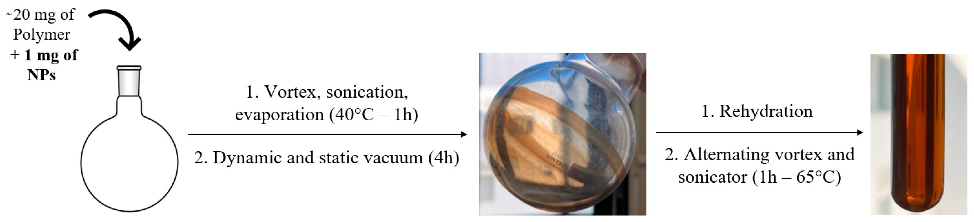 Nanomaterials 14 00906 sch002