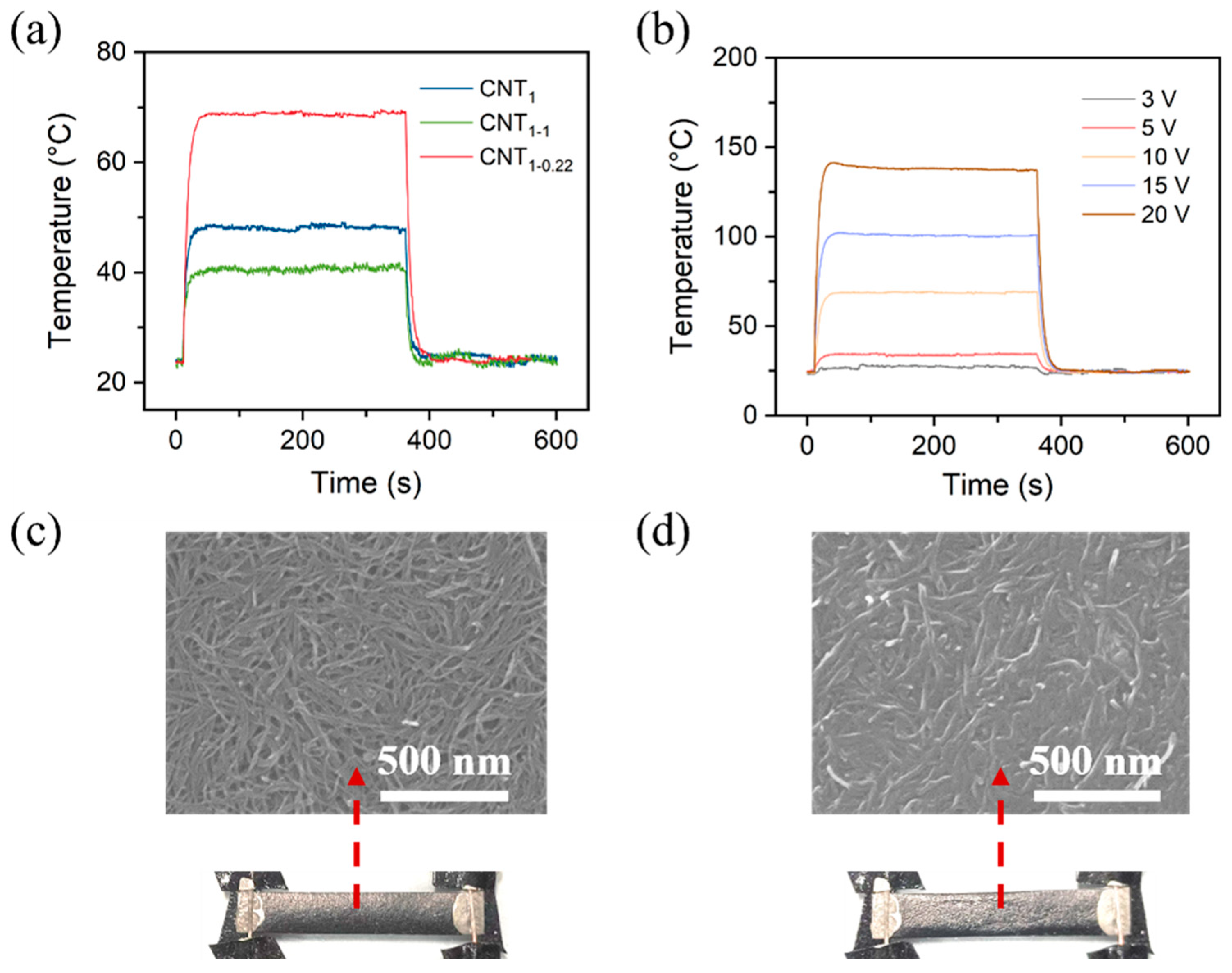 Nanomaterials 14 00911 g007