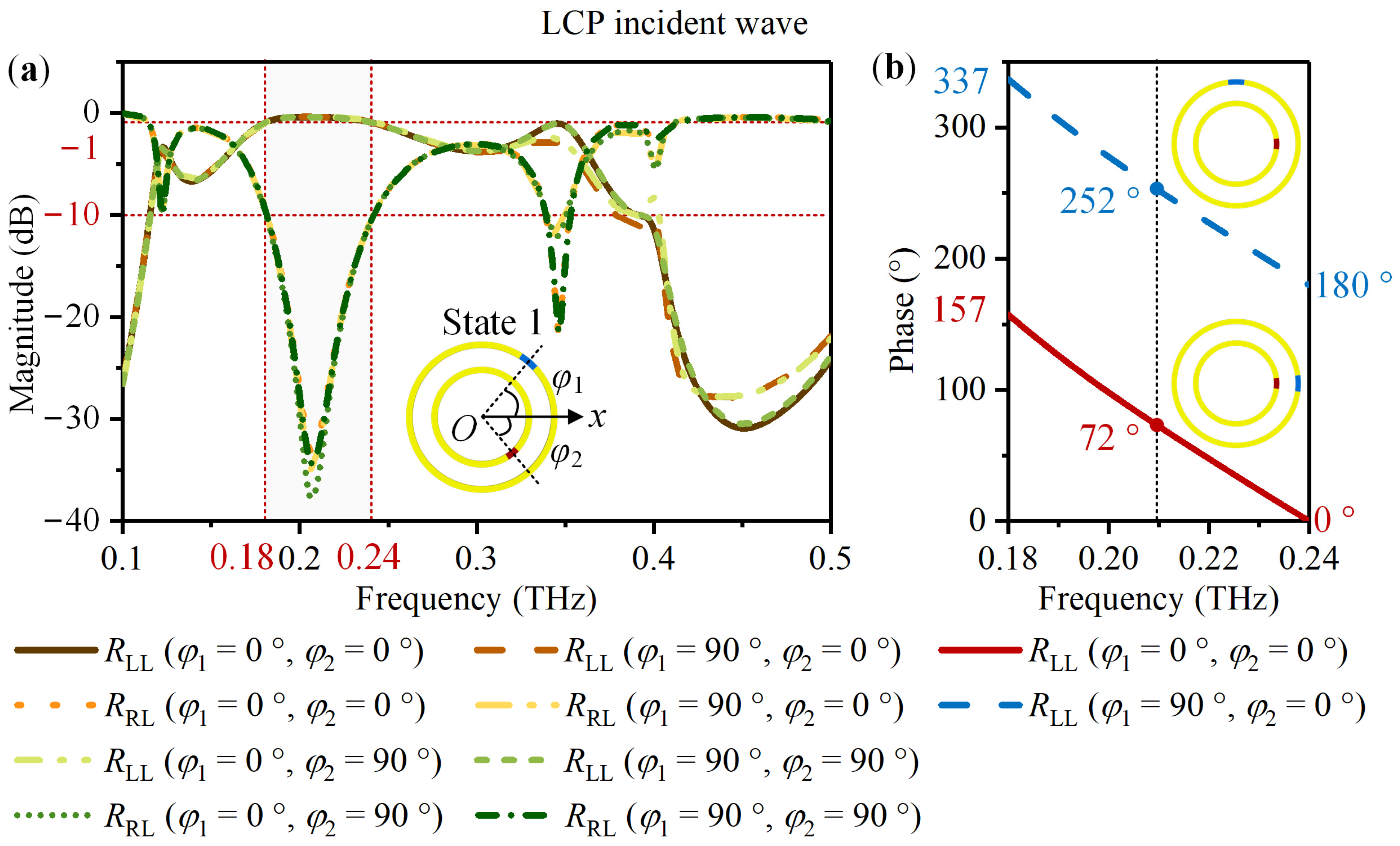 Nanomaterials 14 00914 g003
