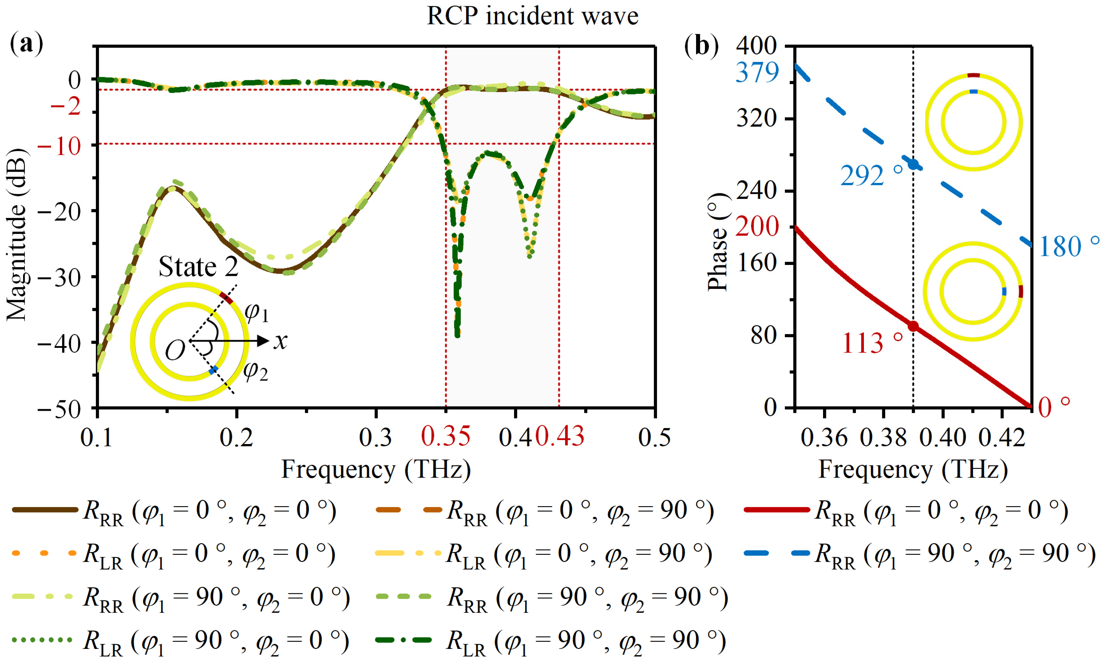 Nanomaterials 14 00914 g006