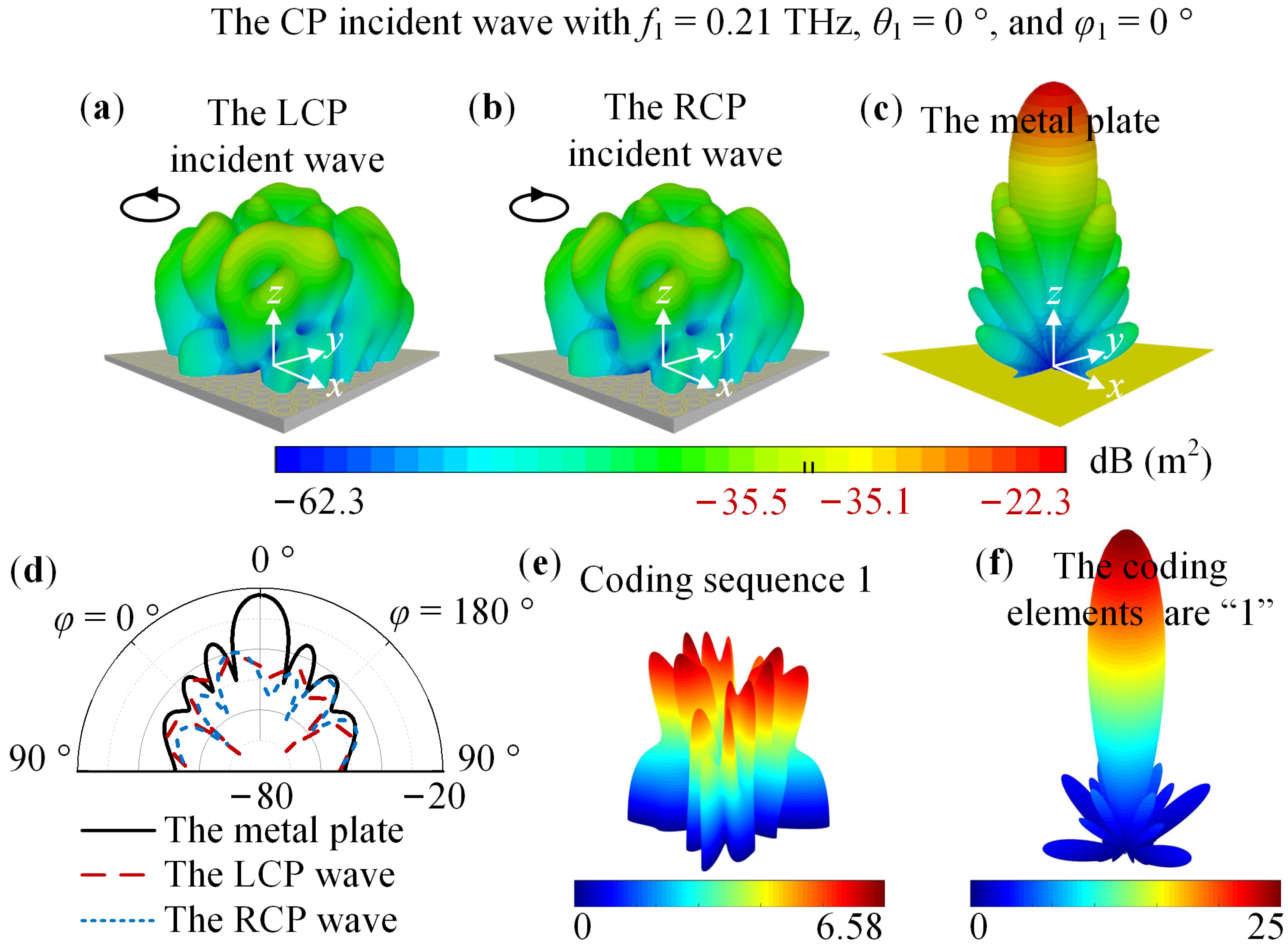 Nanomaterials 14 00914 g010