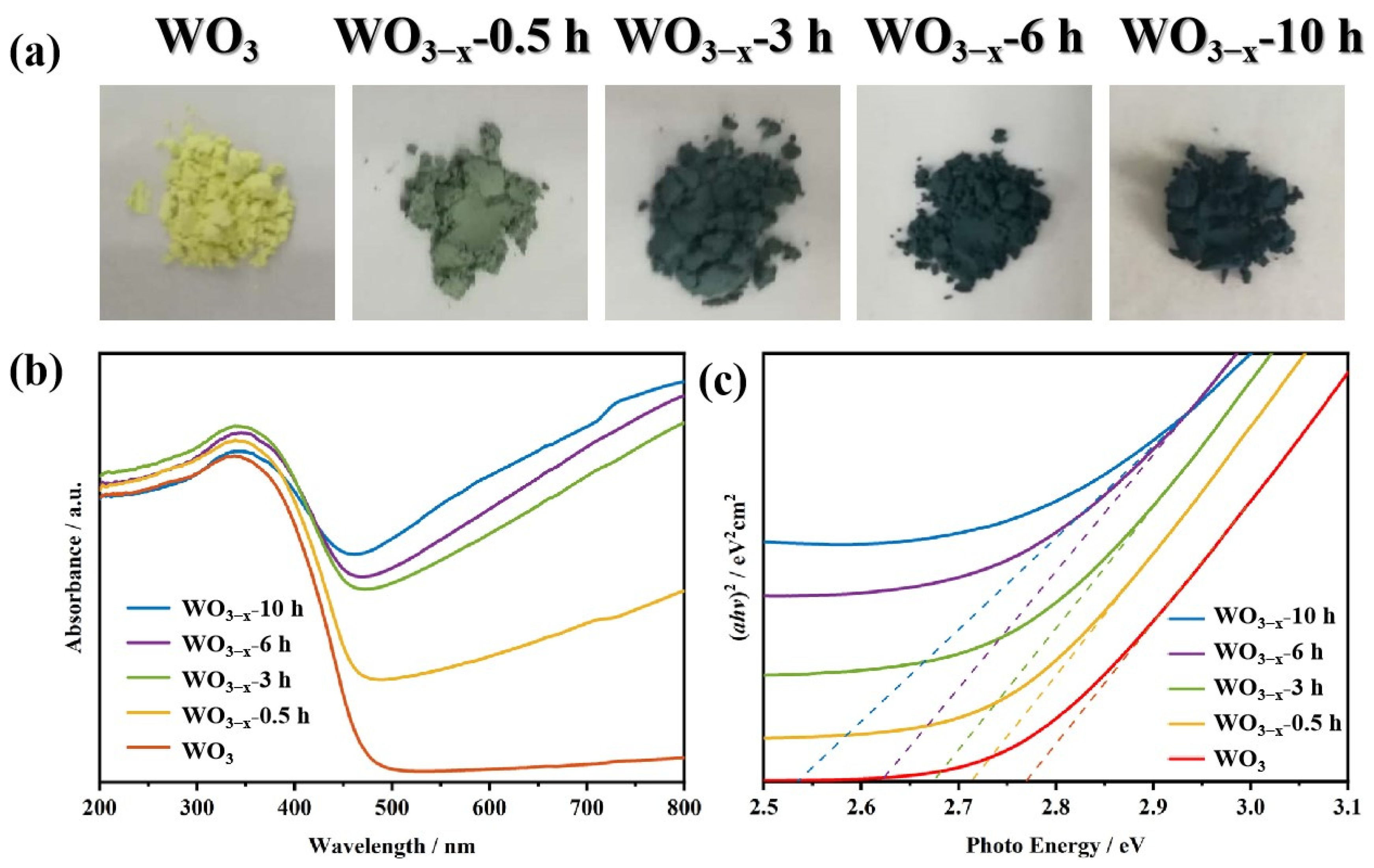 Nanomaterials 14 00923 g002