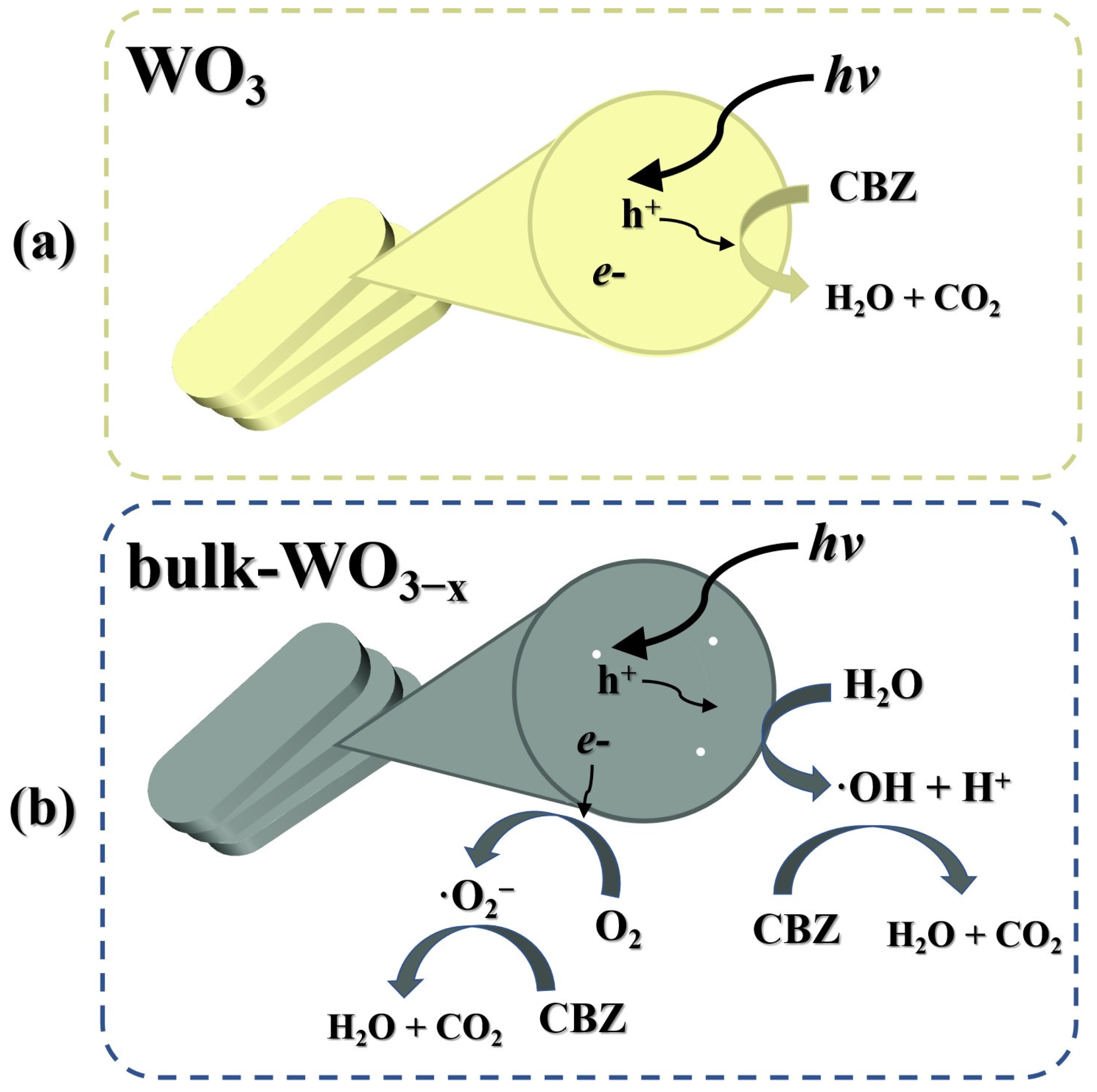 Nanomaterials 14 00923 g009