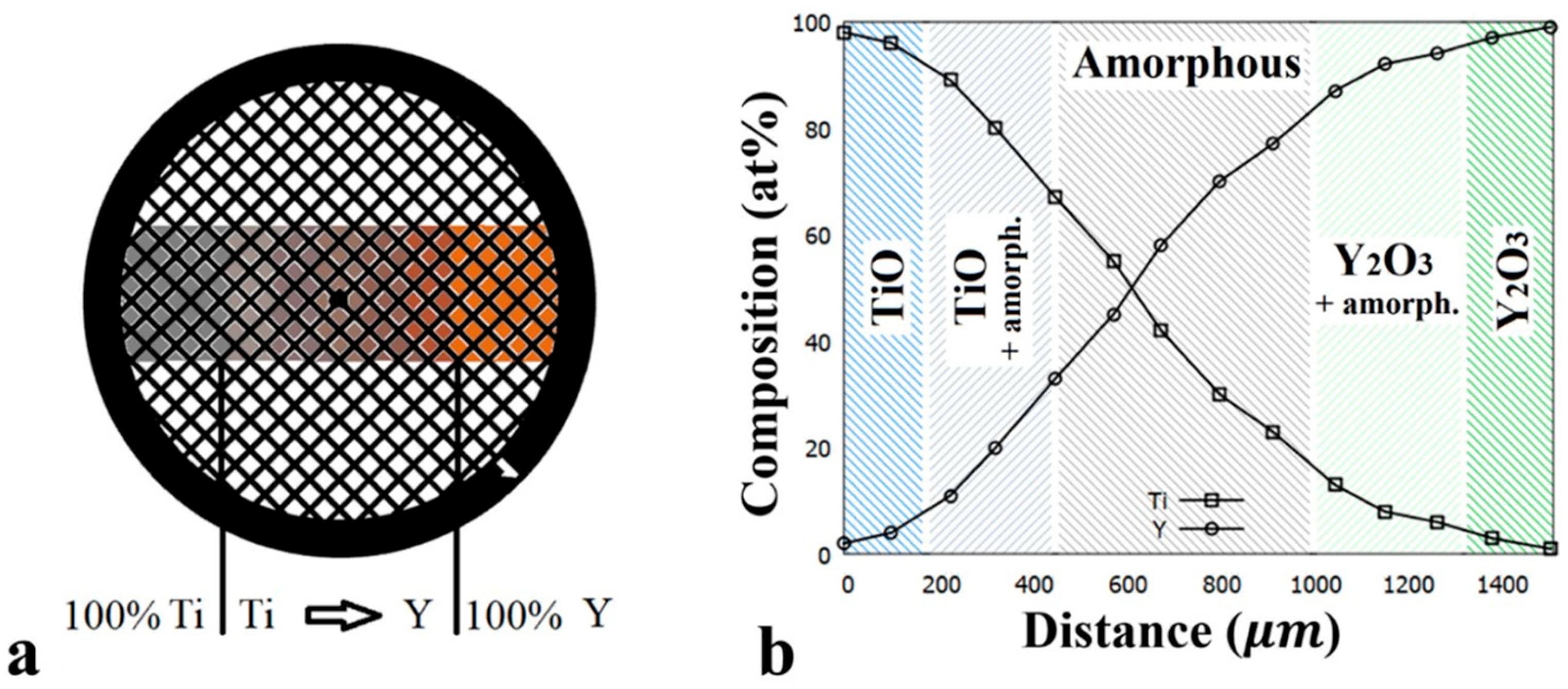 Nanomaterials 14 00925 g001