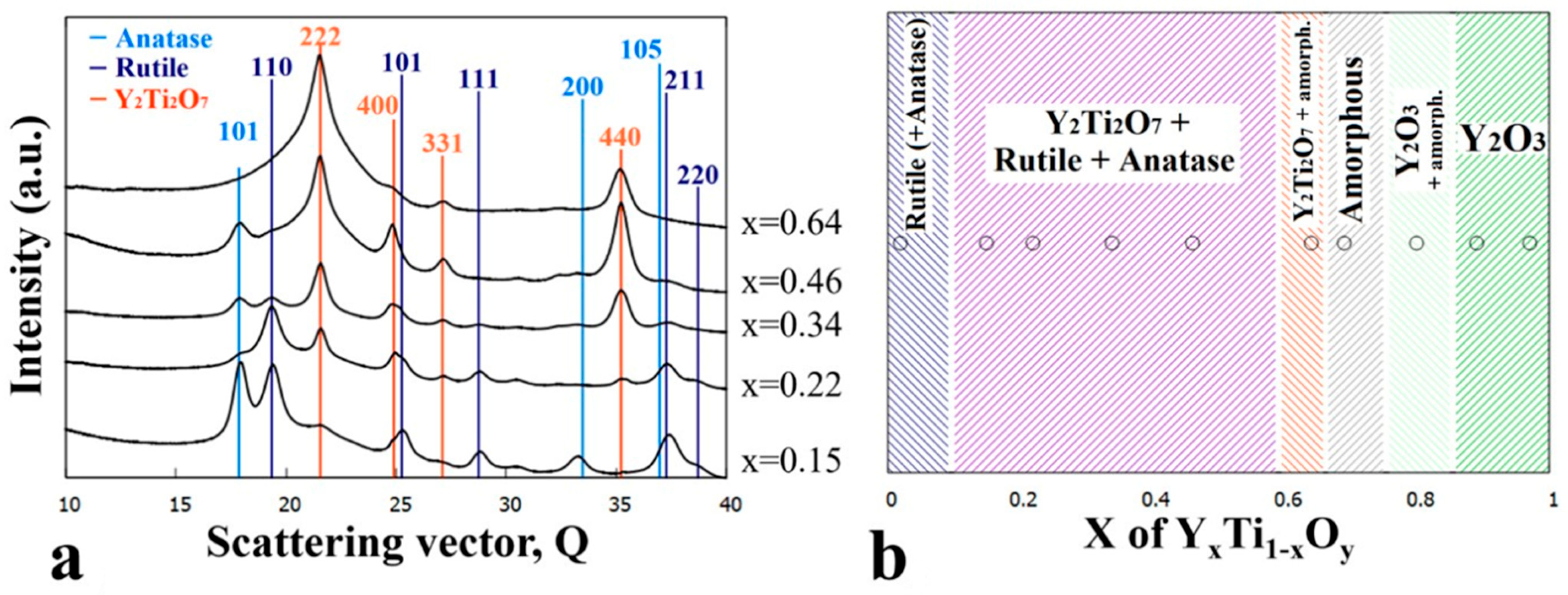 Nanomaterials 14 00925 g007