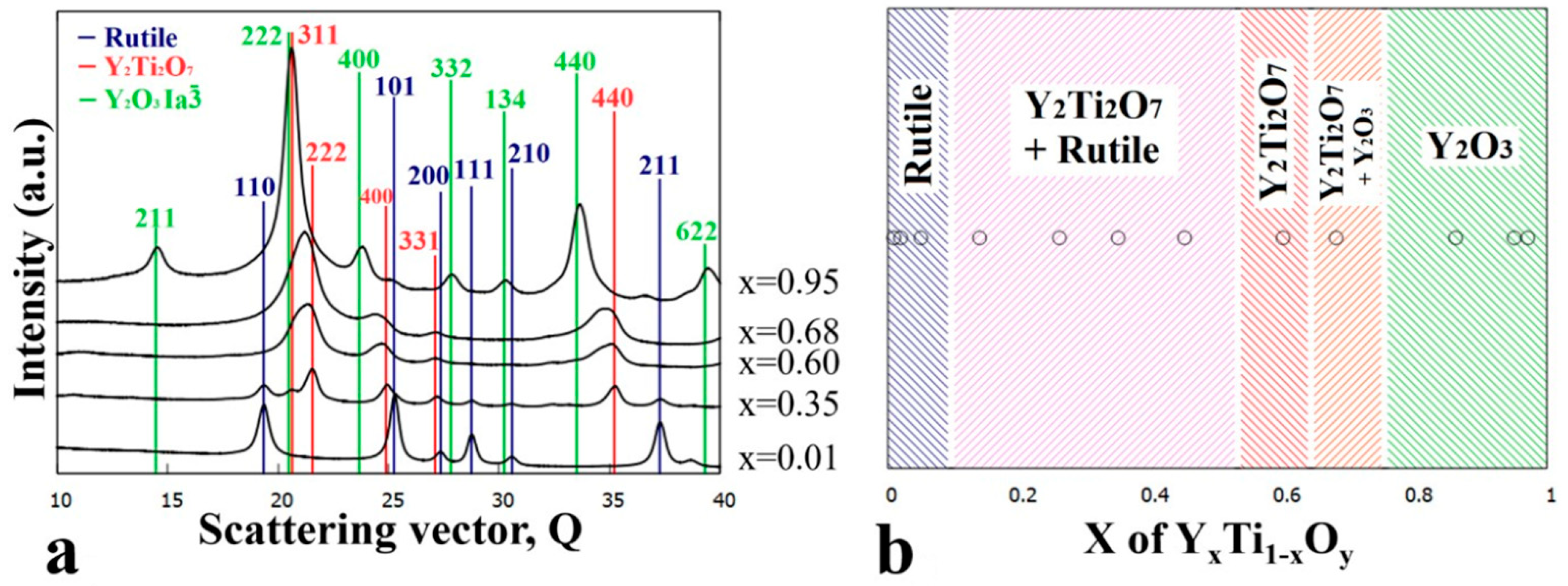 Nanomaterials 14 00925 g009