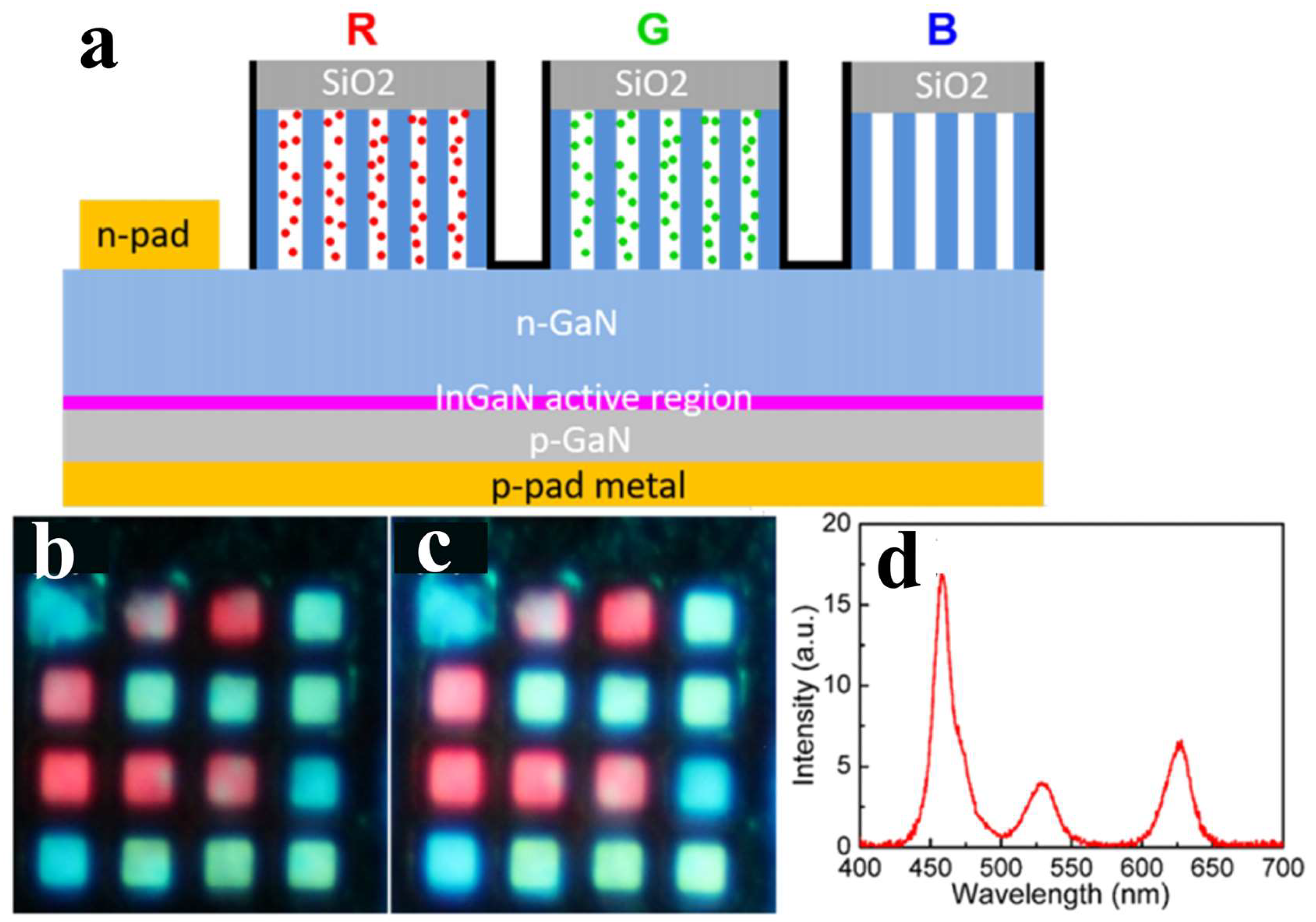 Nanomaterials 14 00940 g012