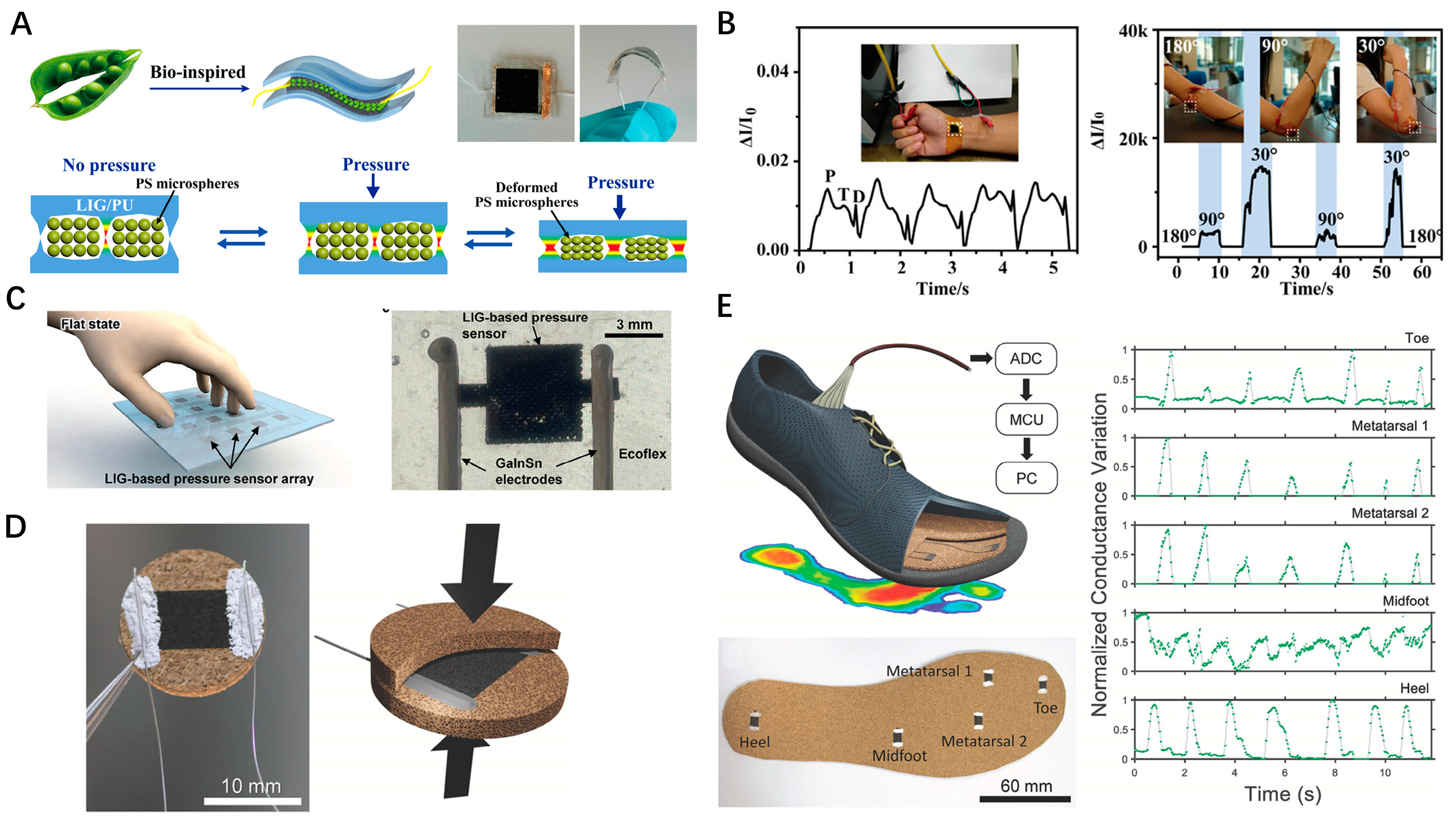 Nanomaterials 14 00942 g004